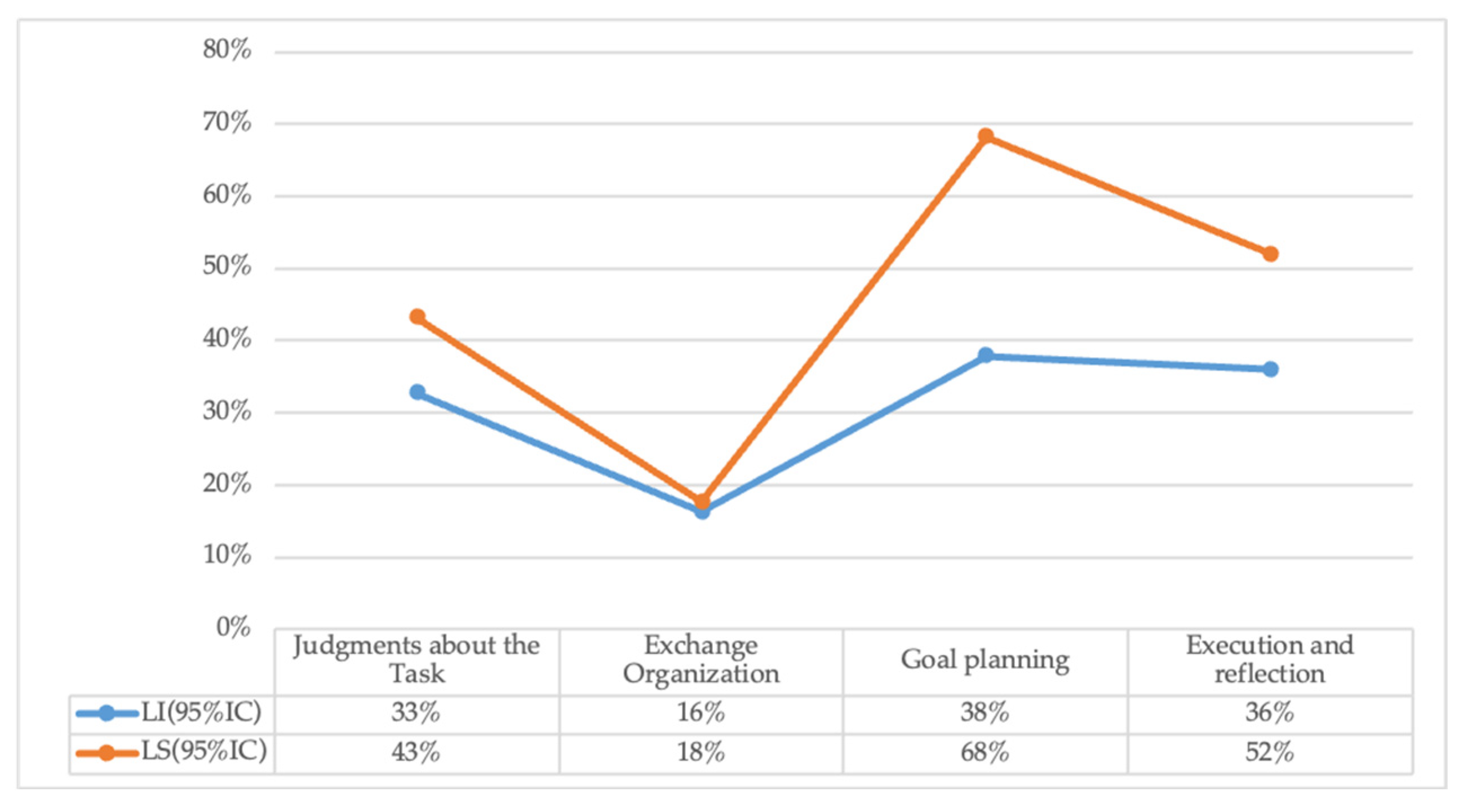 Sustainability 16 07947 g003