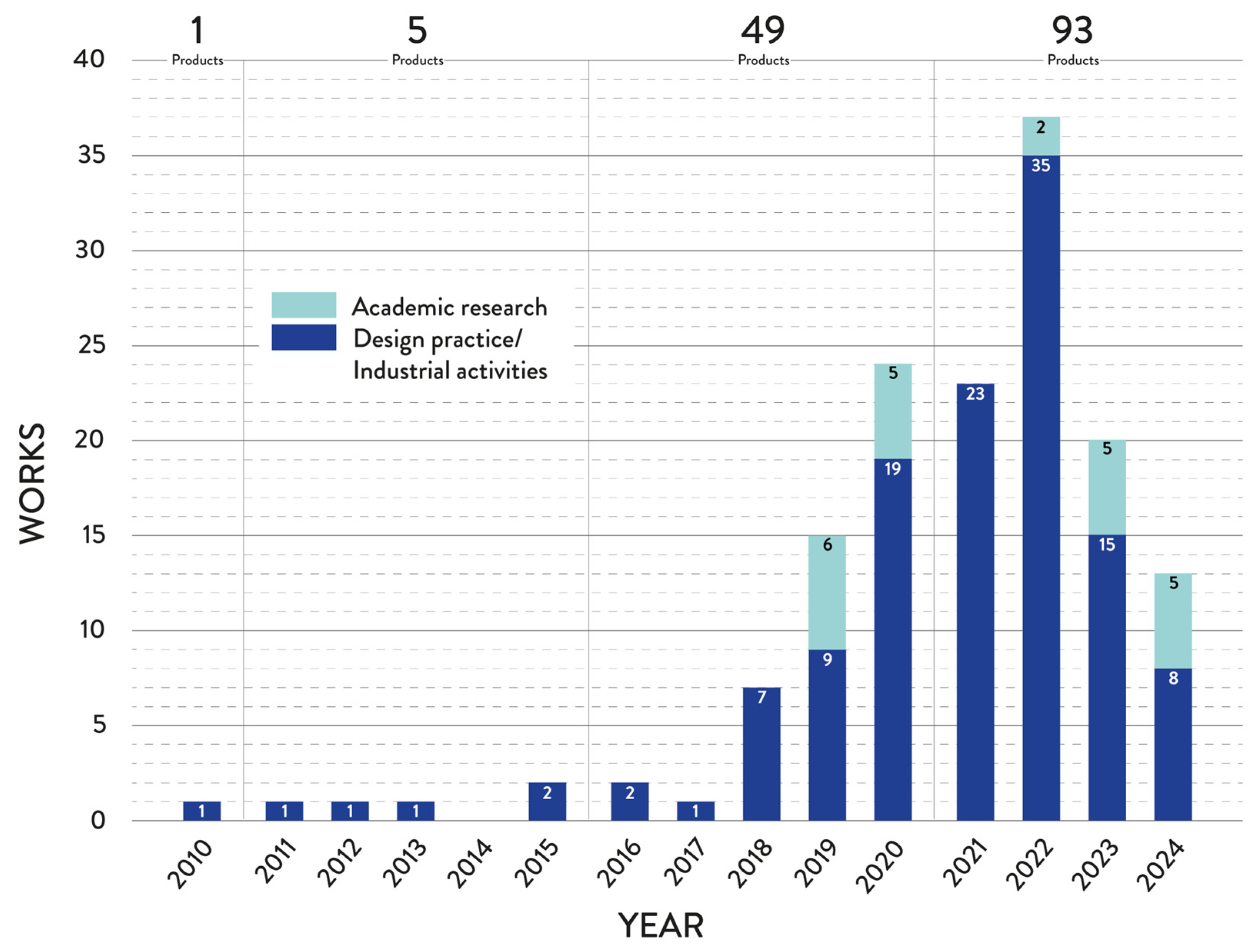 Sustainability 16 07966 g002