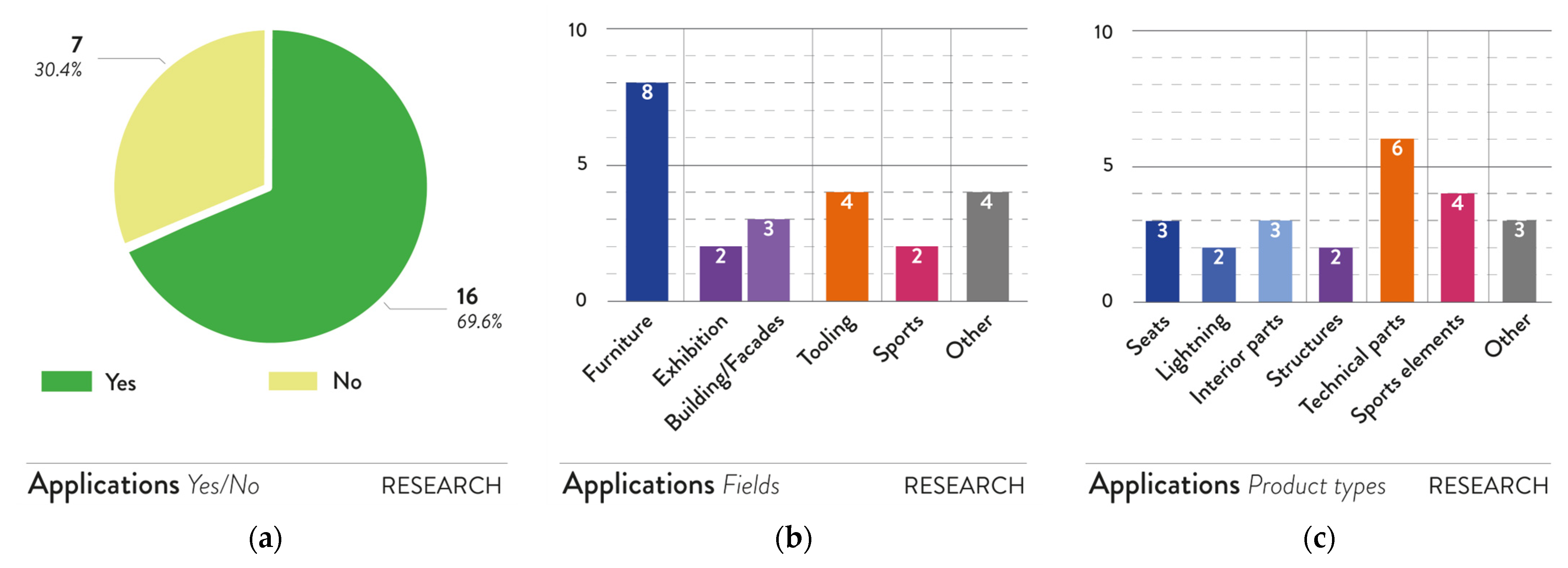 Sustainability 16 07966 g004