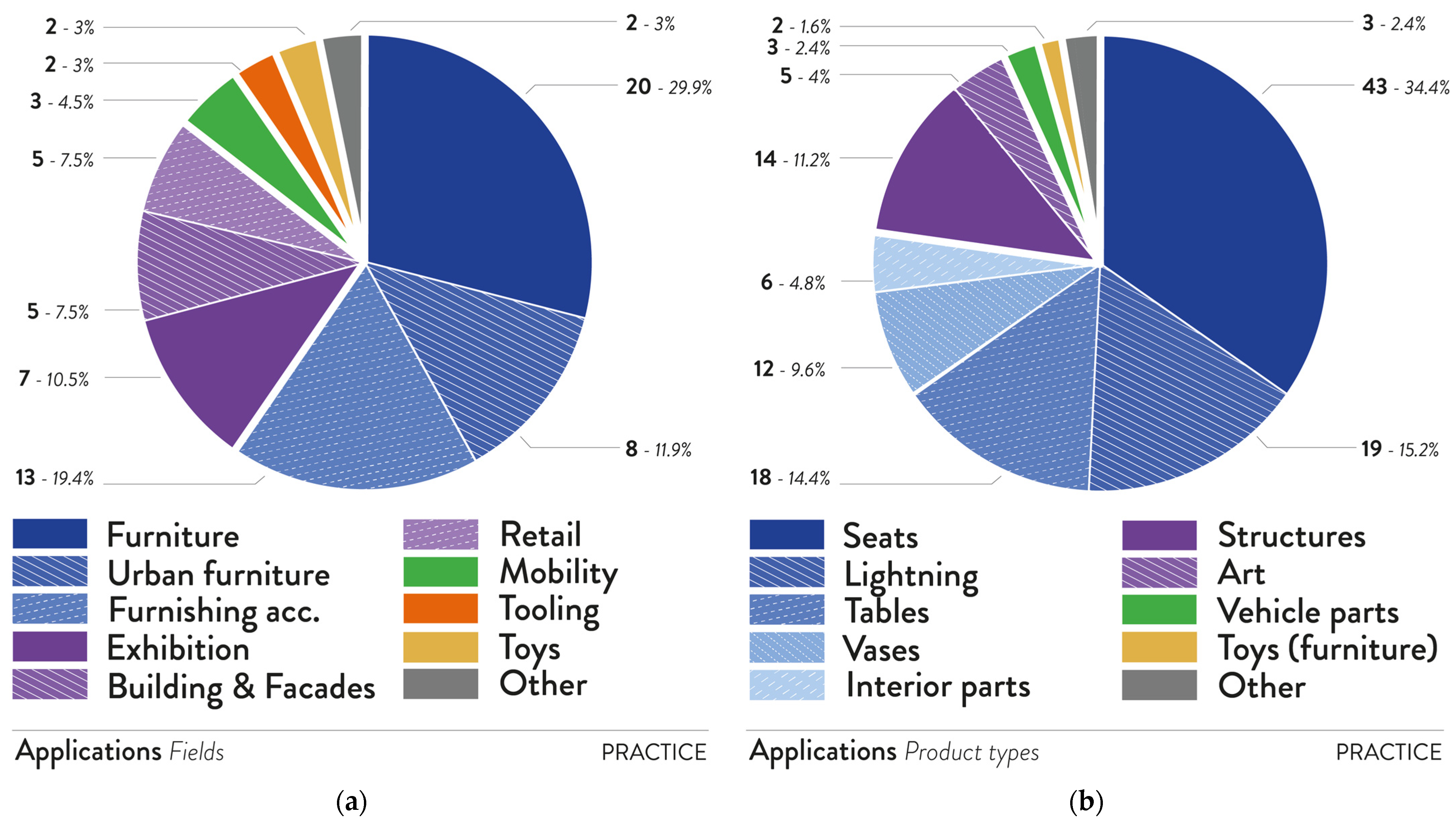 Sustainability 16 07966 g007
