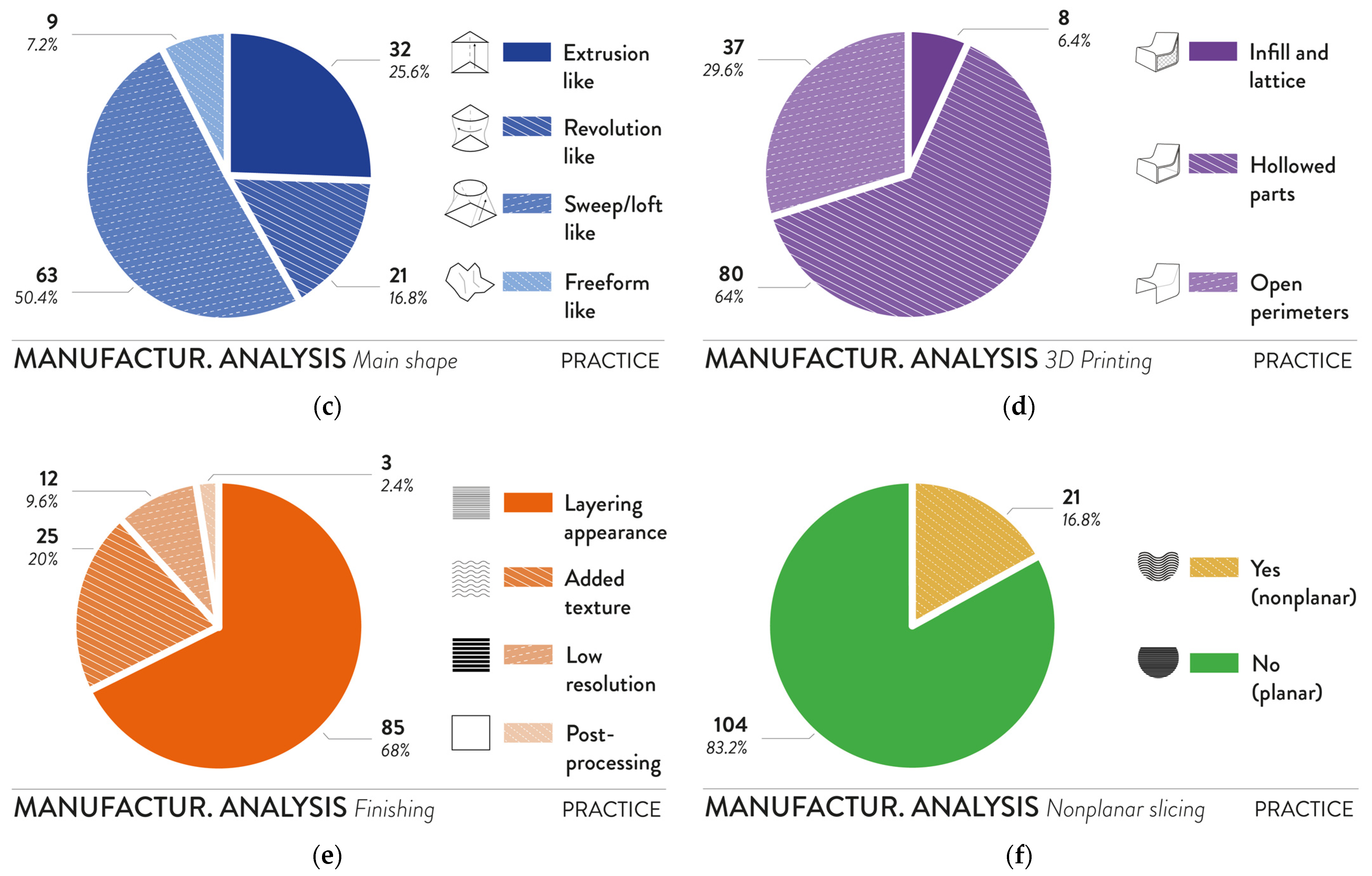 Sustainability 16 07966 g009b