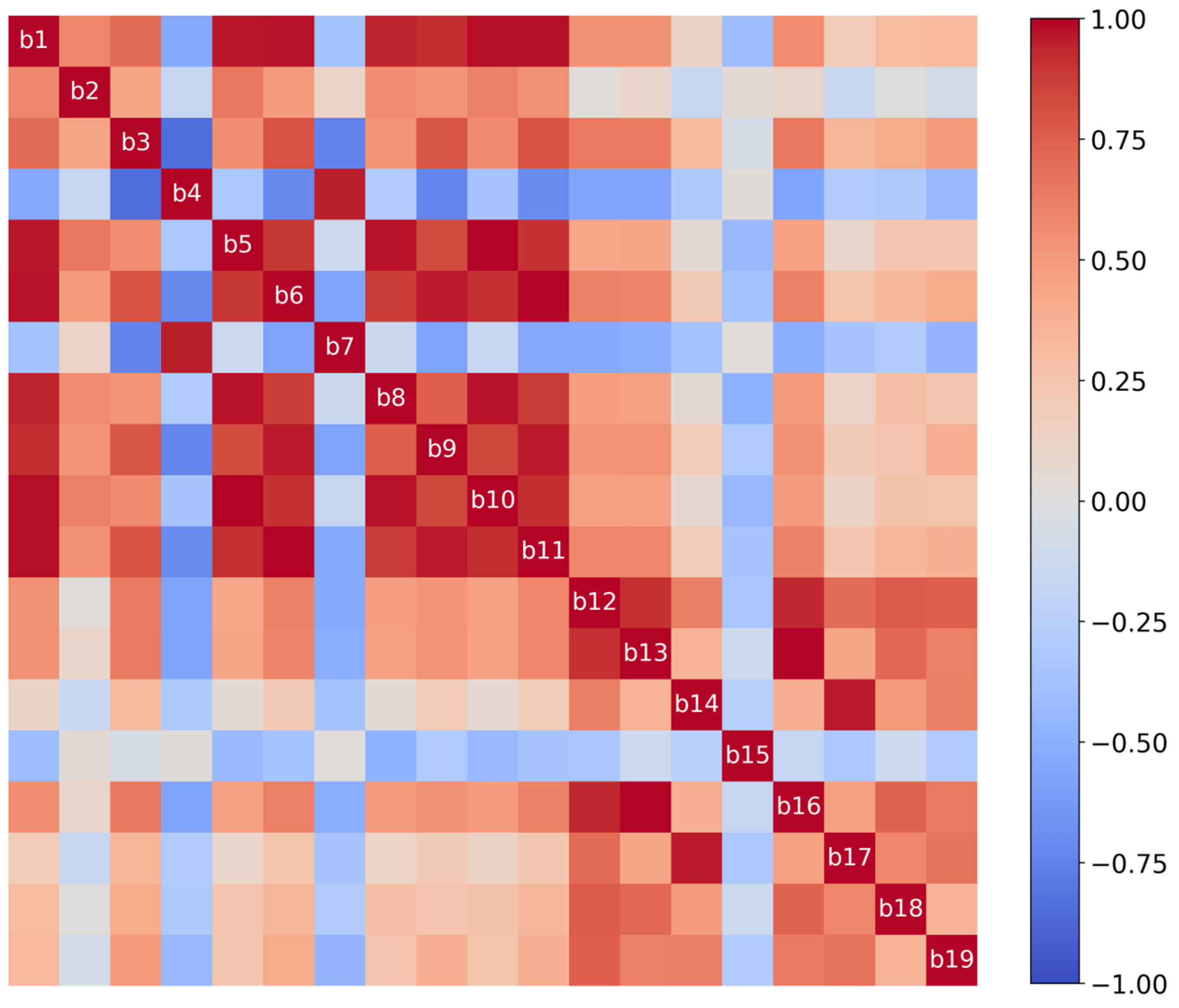 Sustainability 16 07971 g002