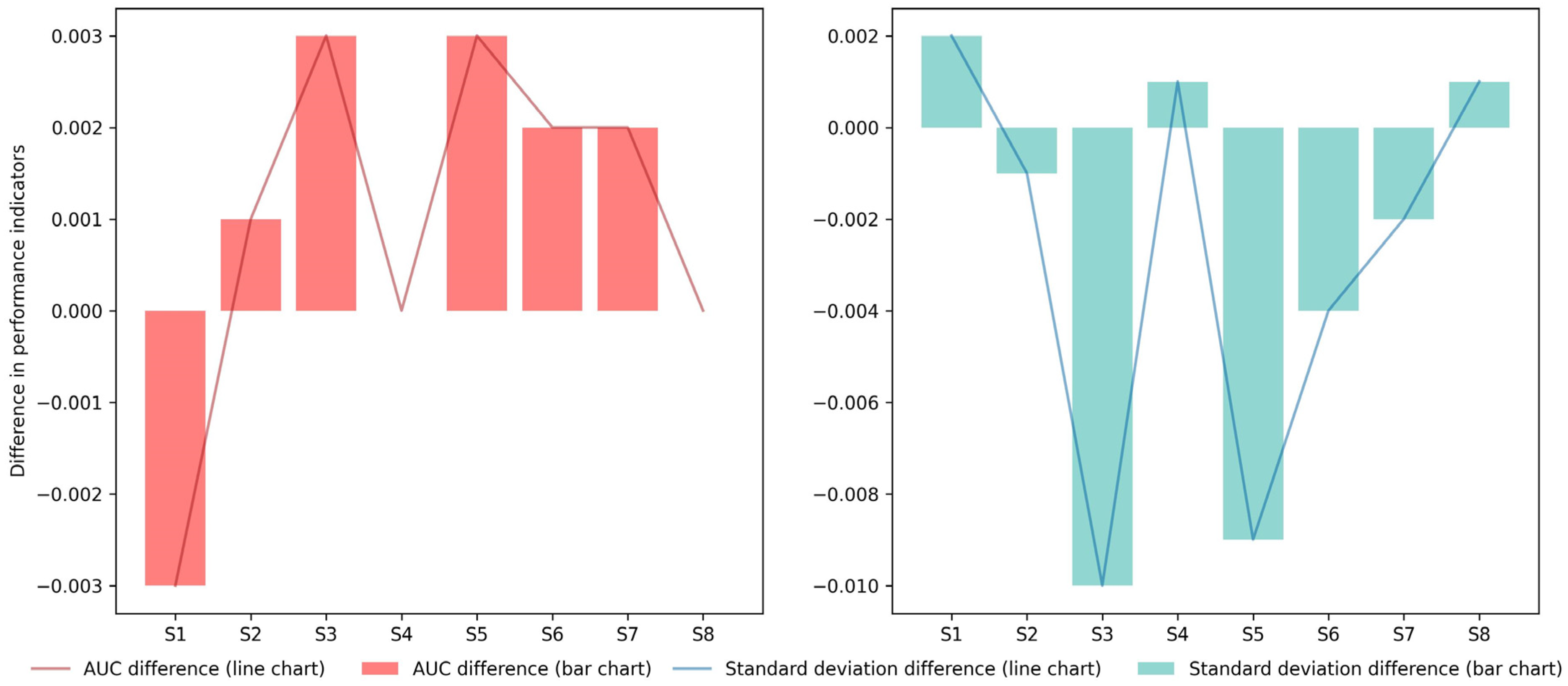 Sustainability 16 07971 g009