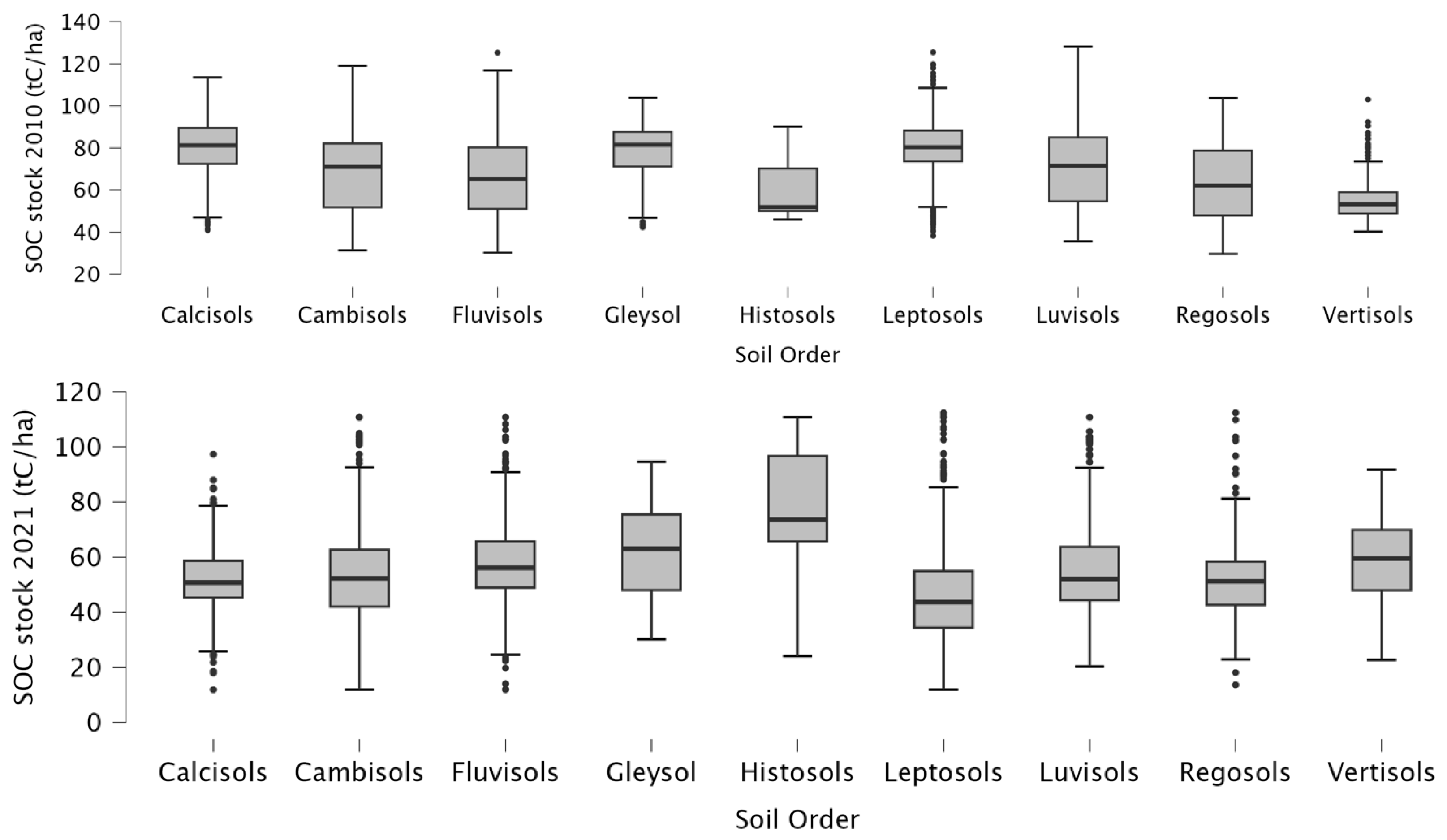 Sustainability 16 07984 g003