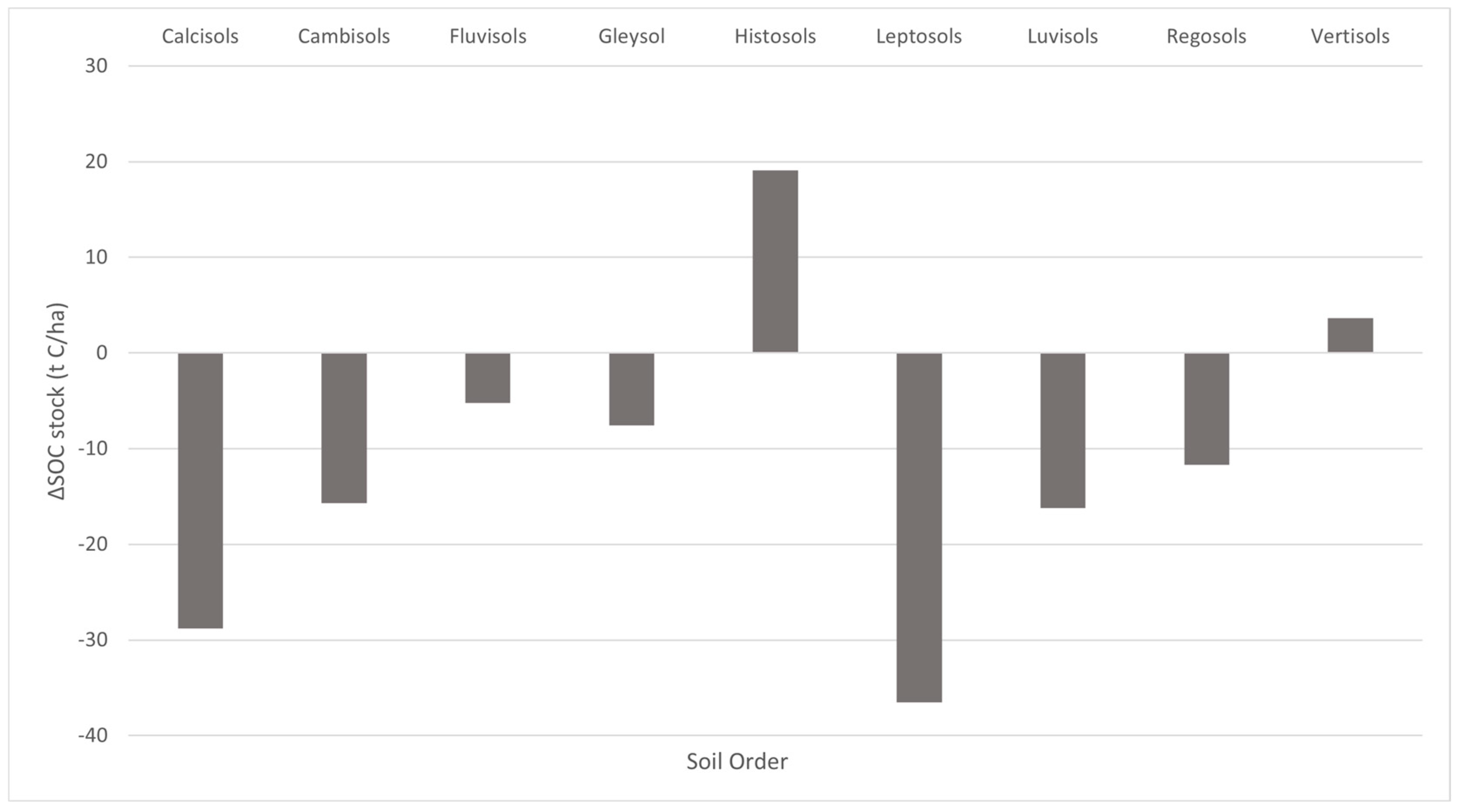 Sustainability 16 07984 g005