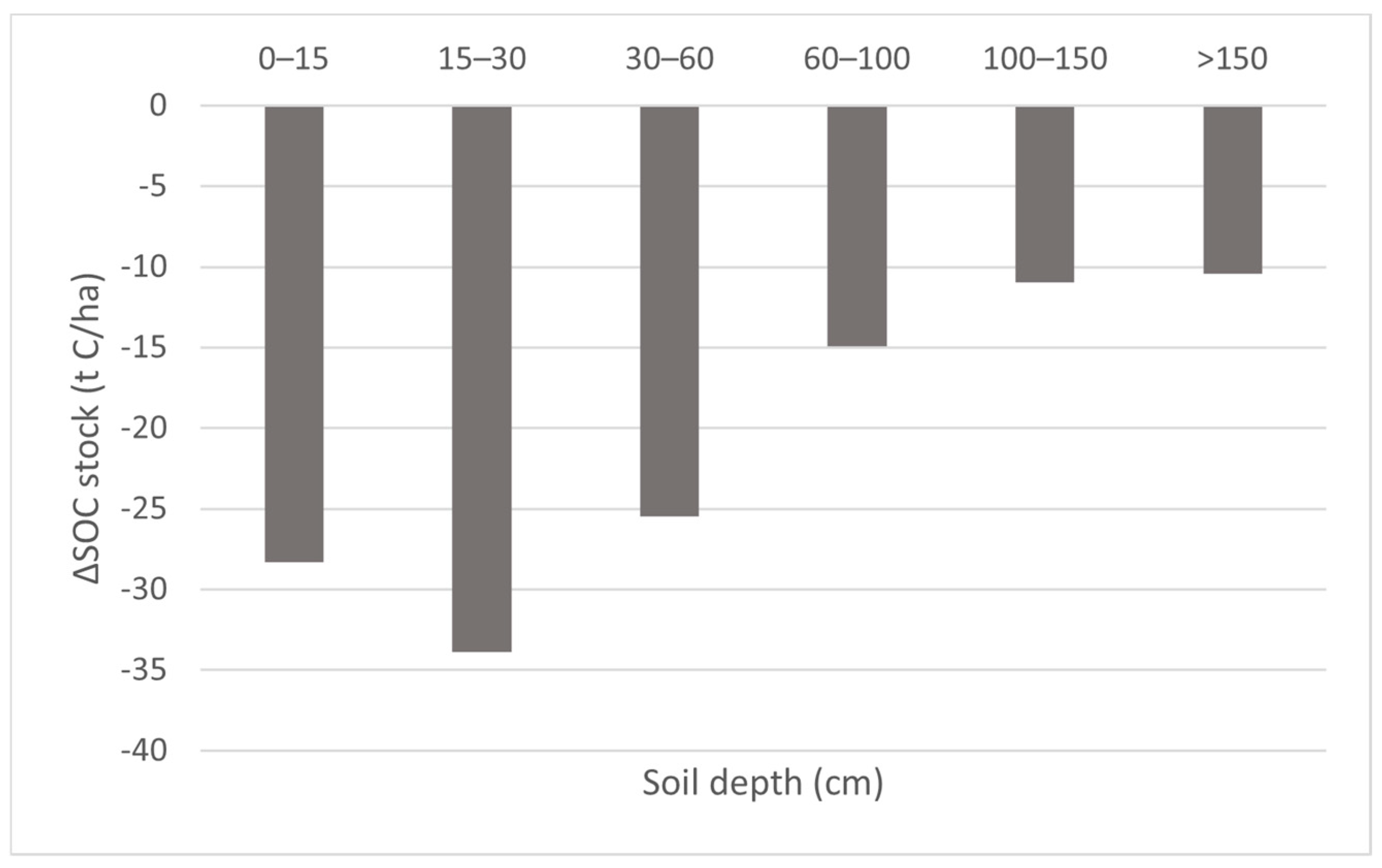 Sustainability 16 07984 g007