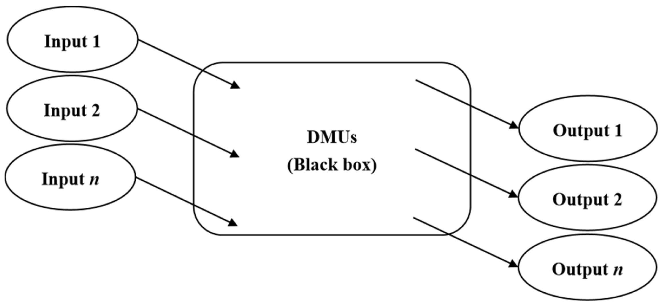Sustainability 16 07985 g001