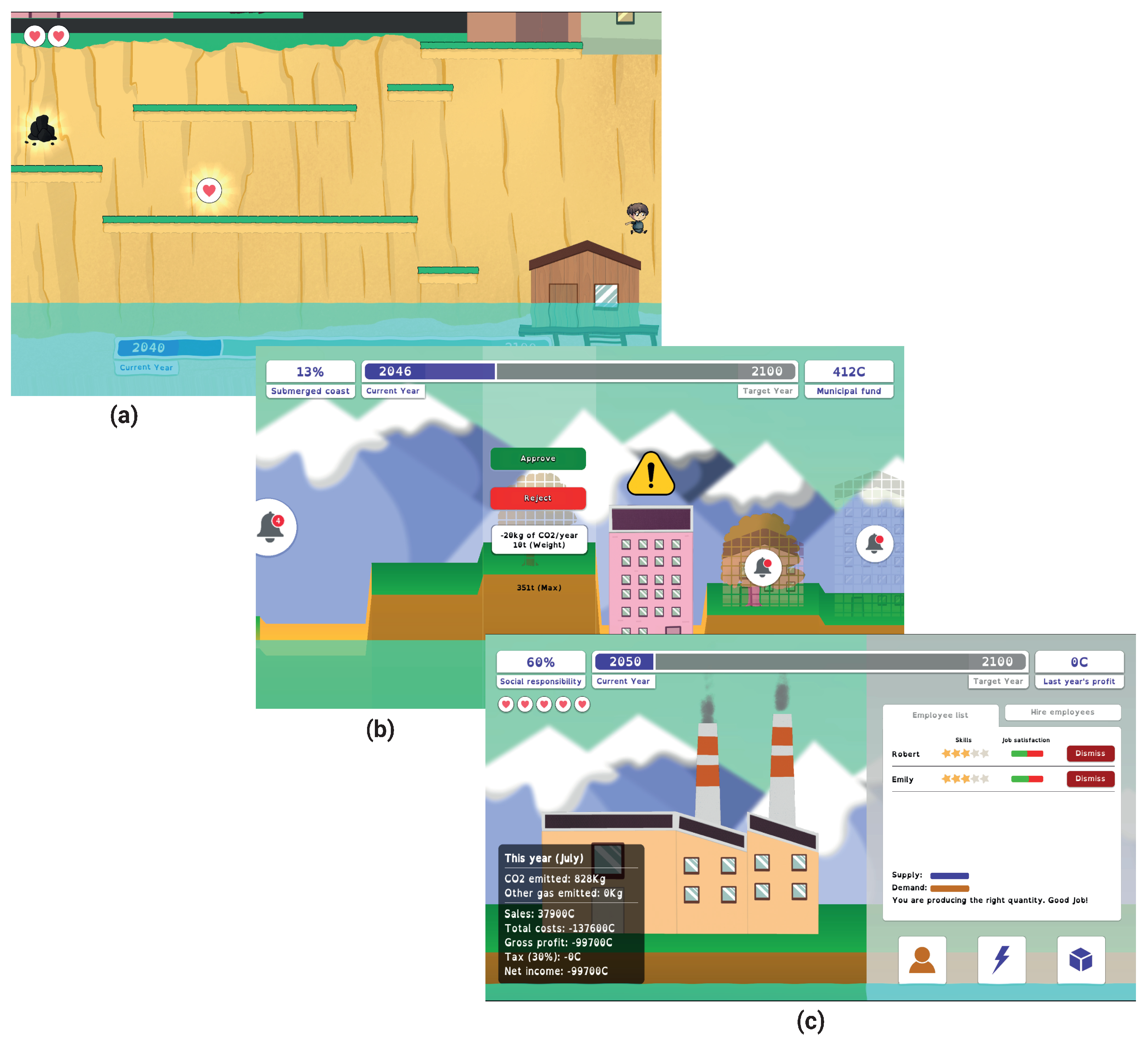 Sustainability 16 07987 g004