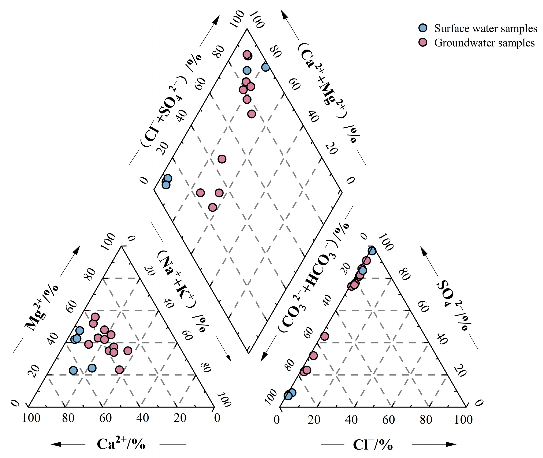Sustainability 16 07989 g005