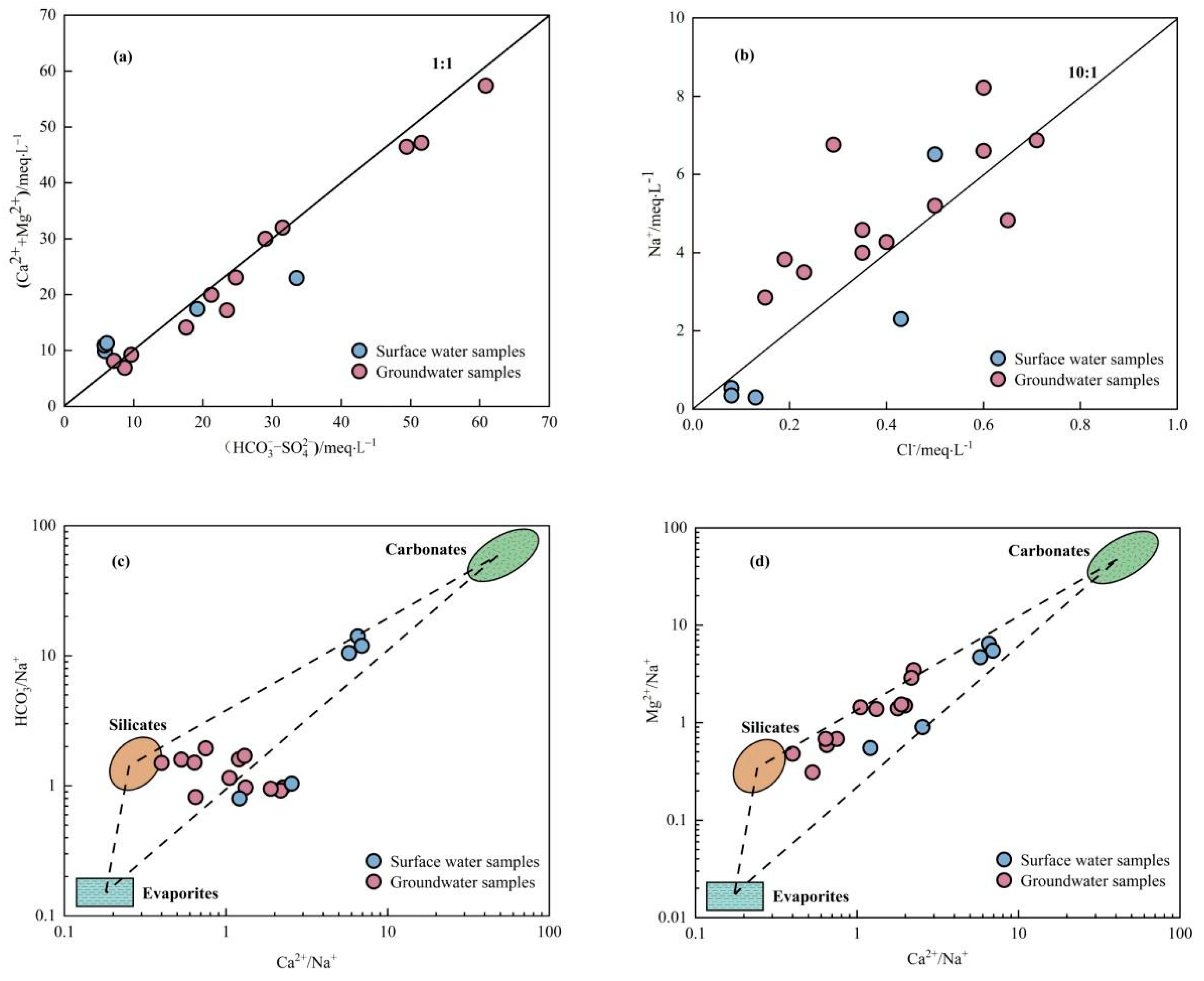 Sustainability 16 07989 g007