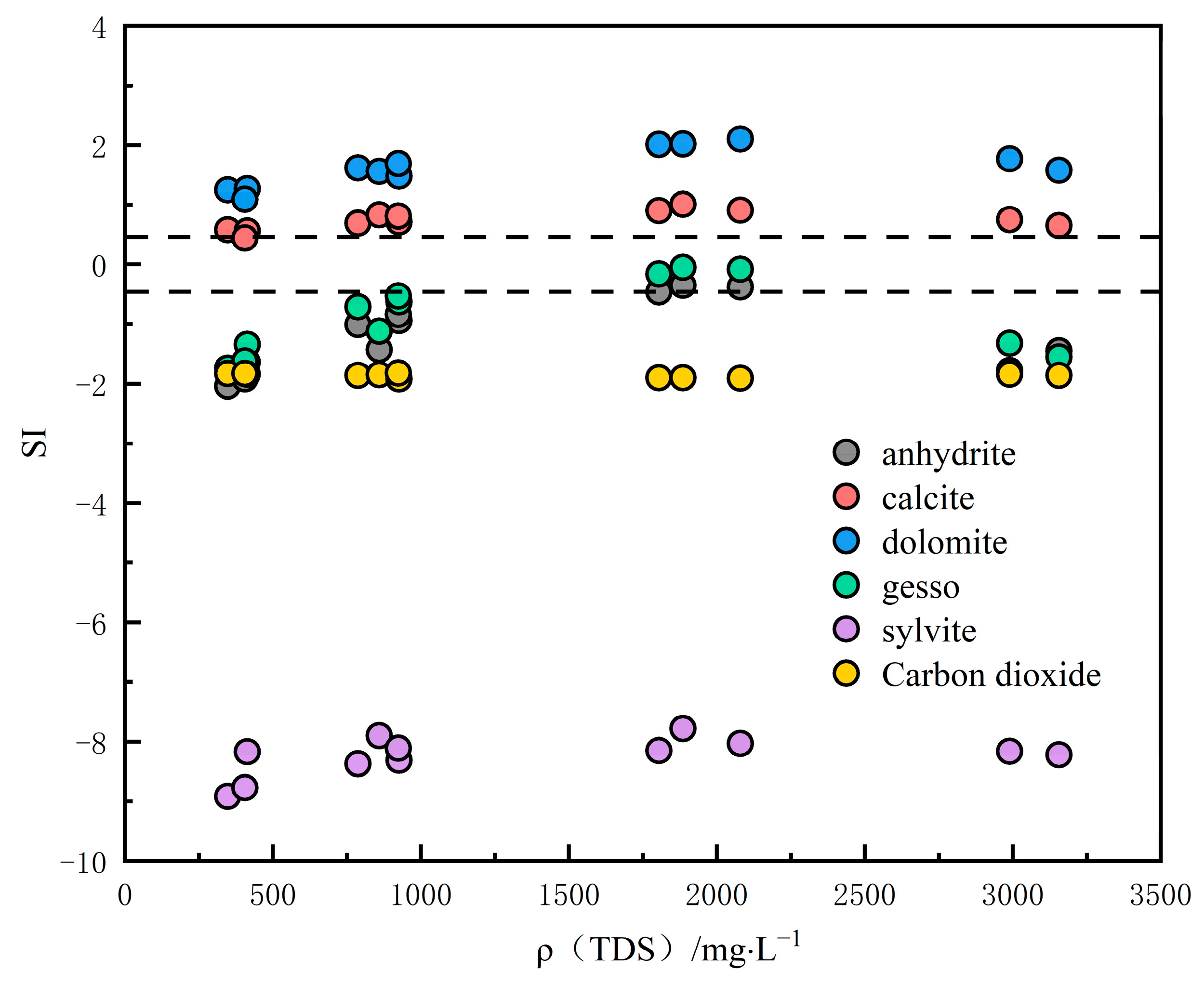 Sustainability 16 07989 g010