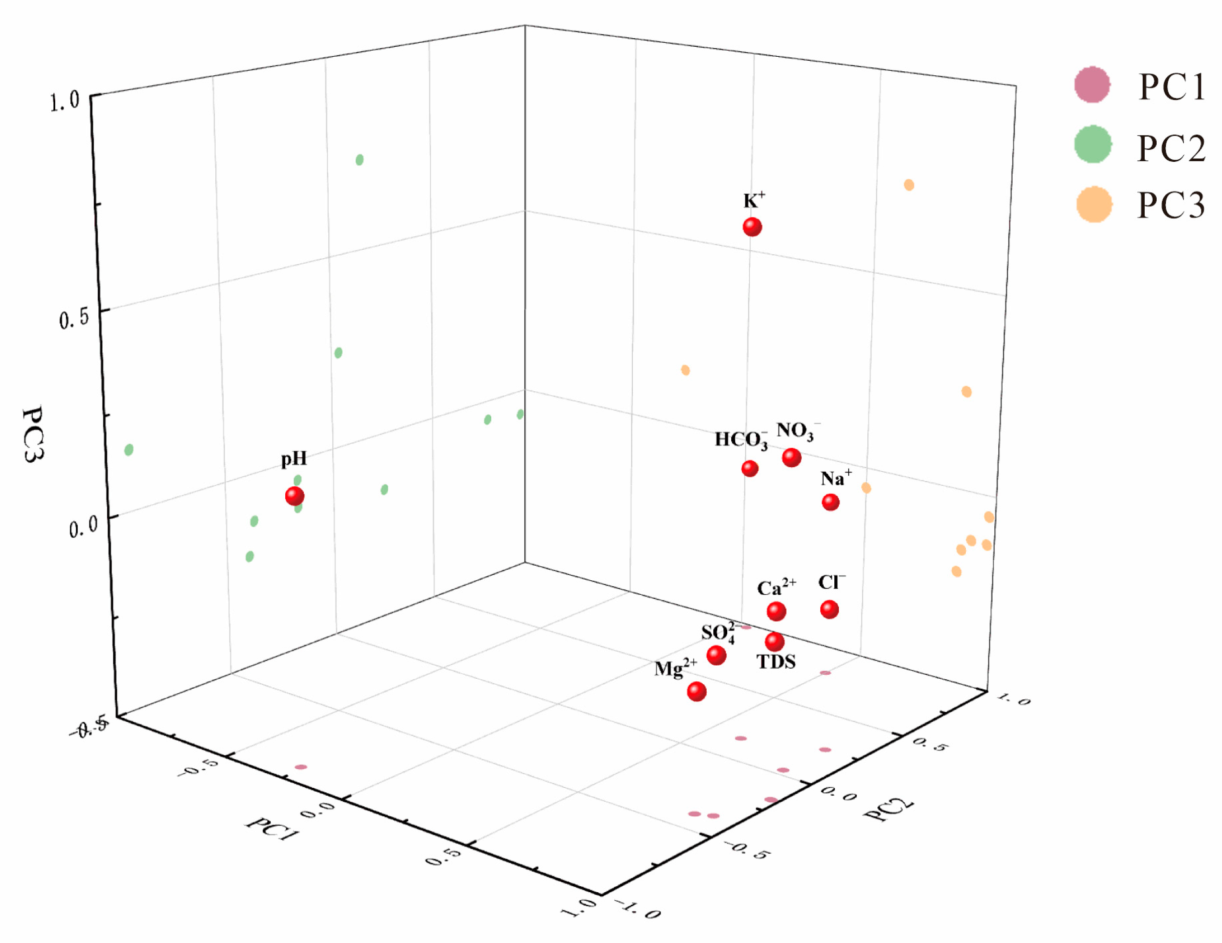 Sustainability 16 07989 g011