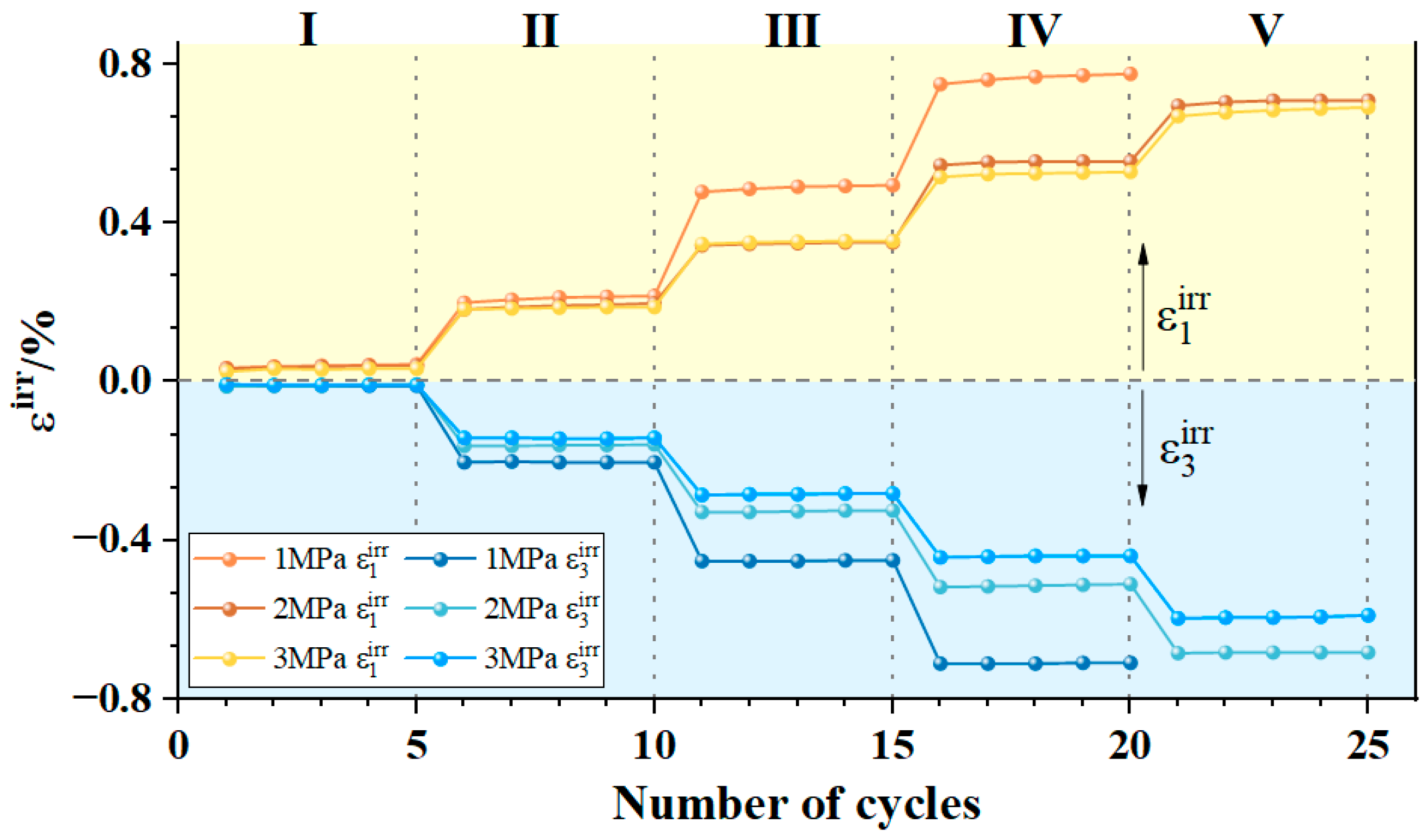 Sustainability 16 08001 g006