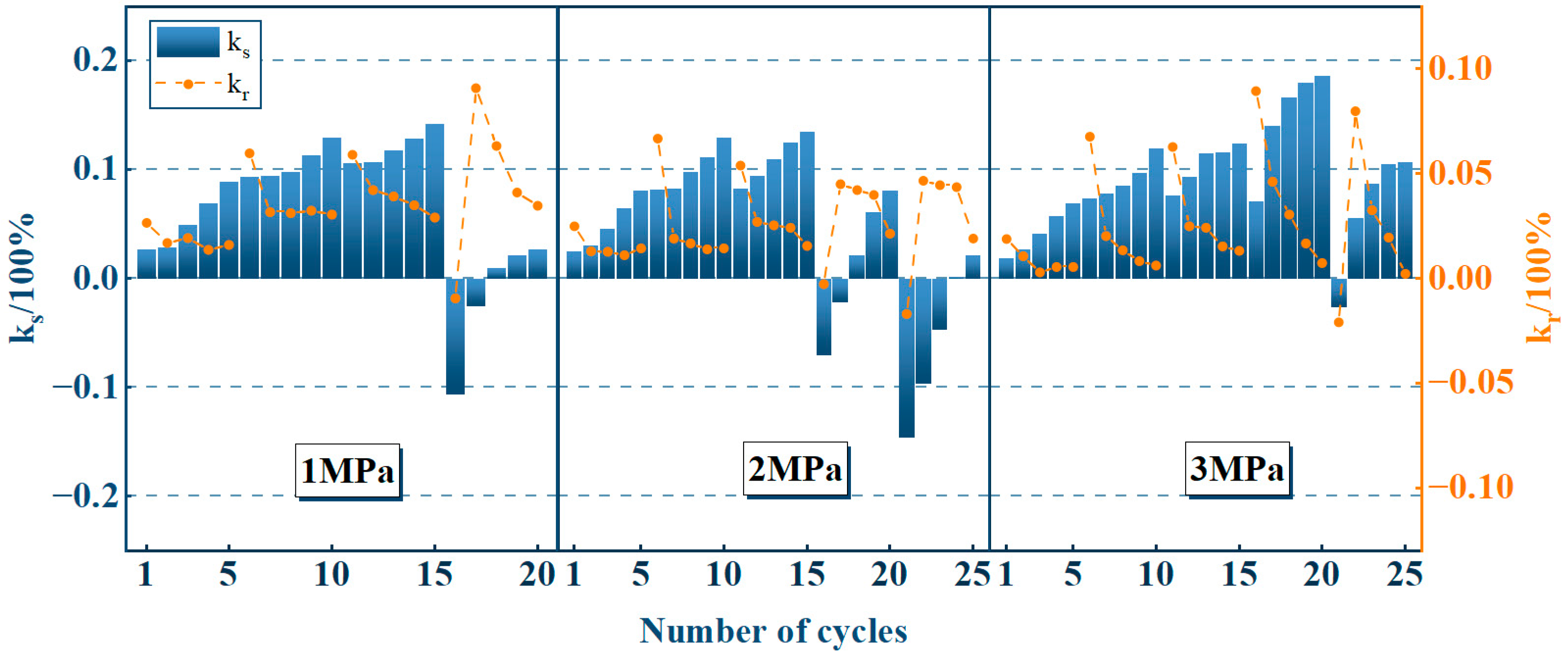 Sustainability 16 08001 g009
