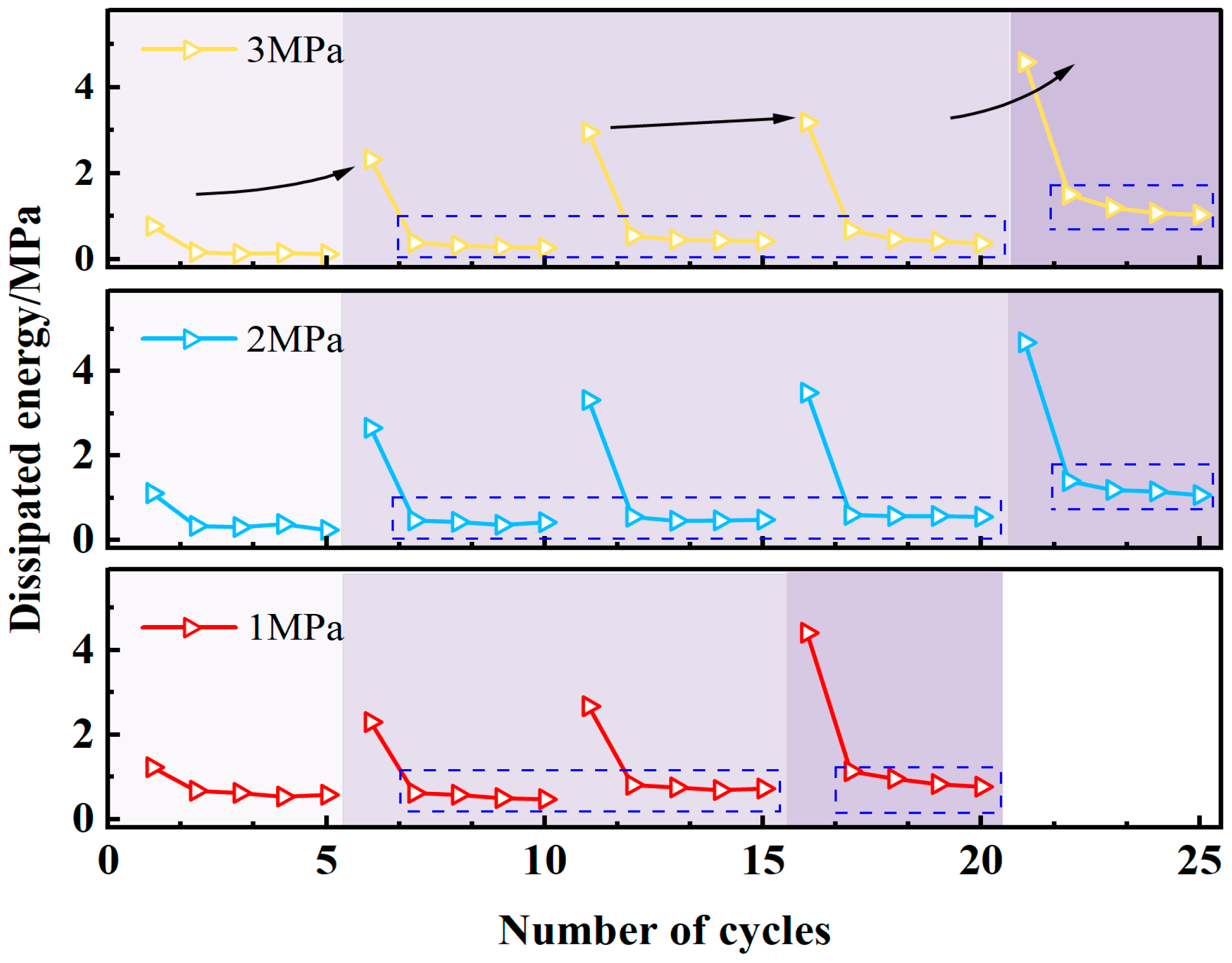 Sustainability 16 08001 g012