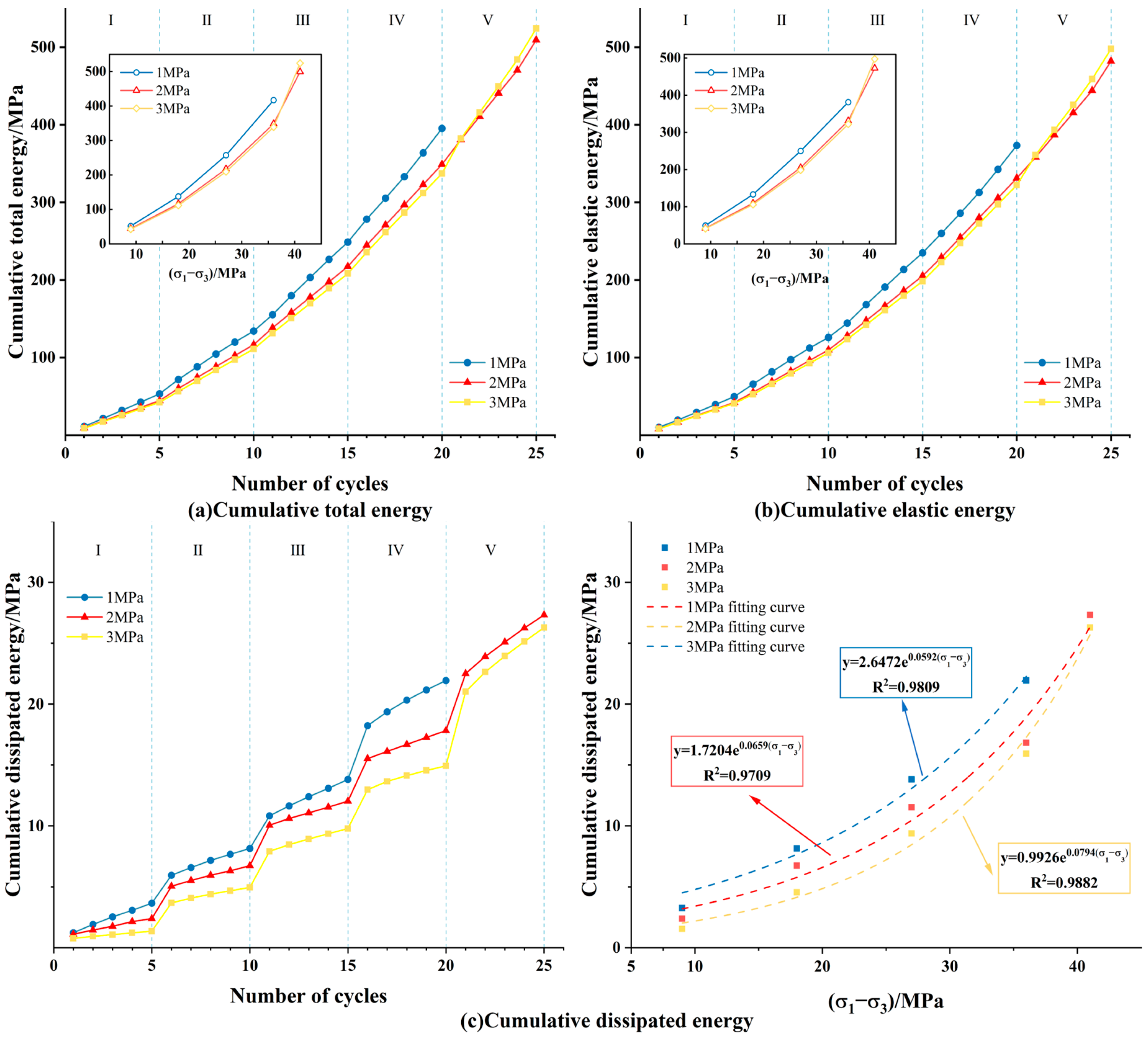 Sustainability 16 08001 g014