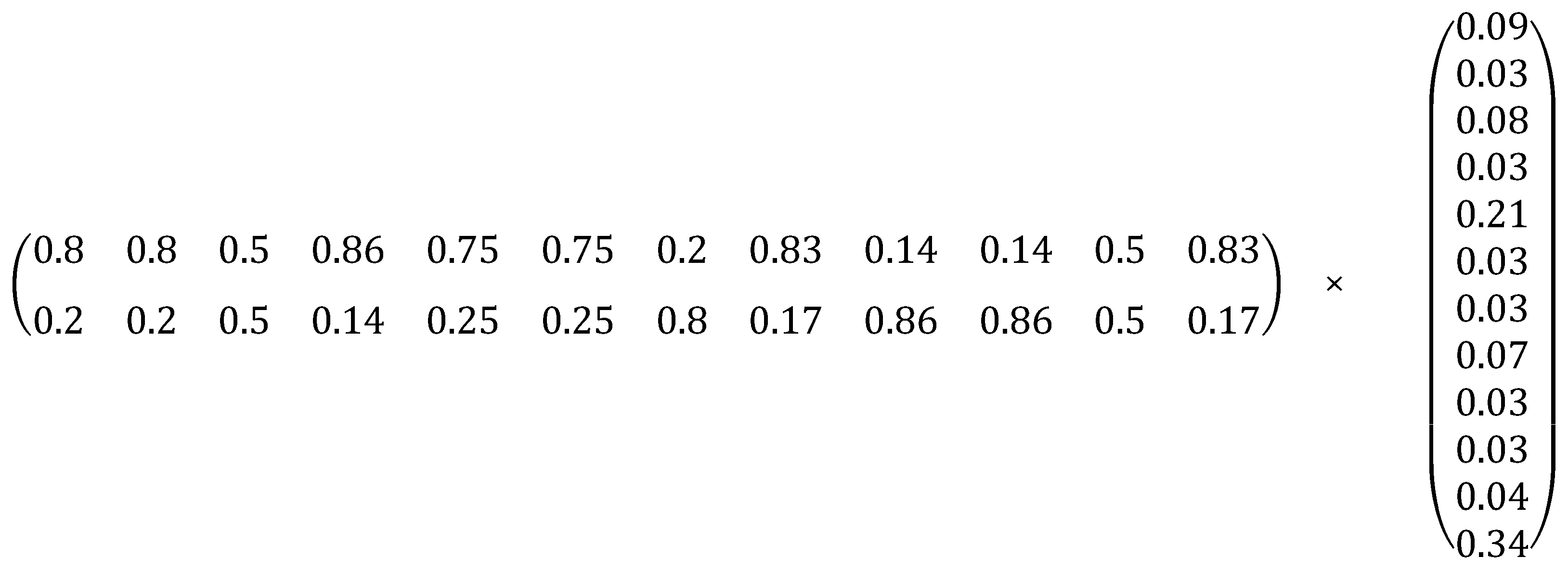 Sustainability 16 08002 g006