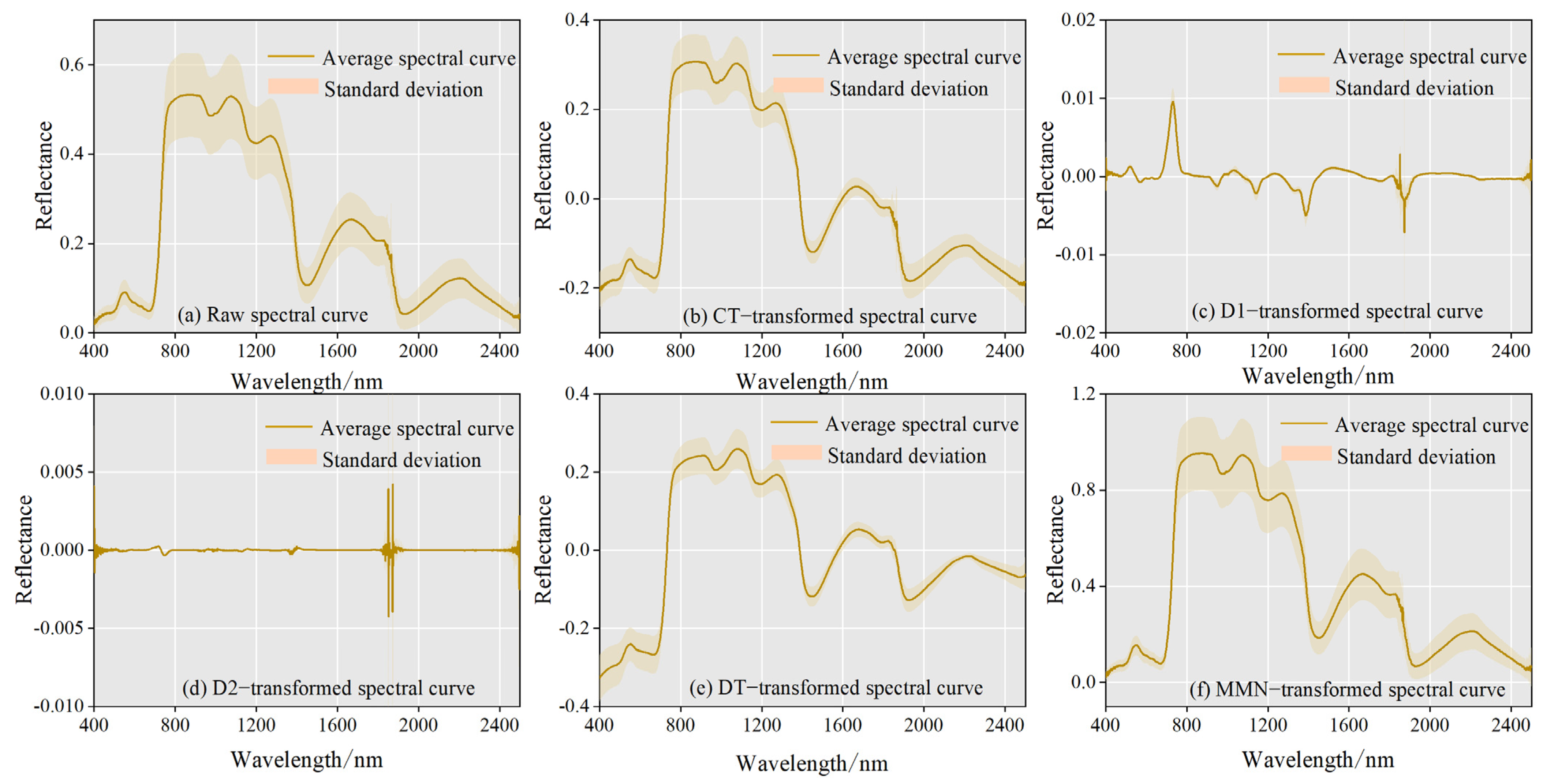 Sustainability 16 08011 g003