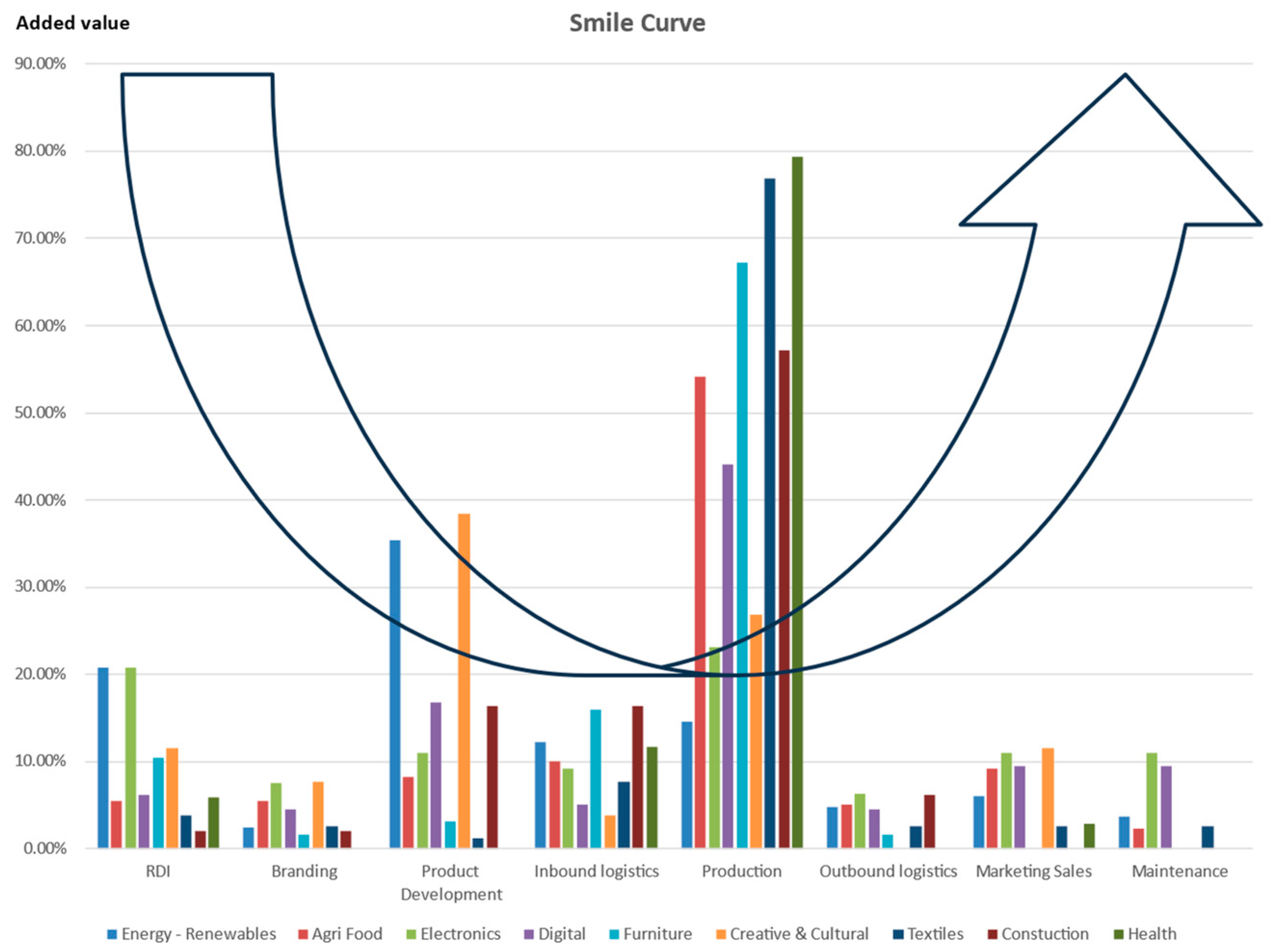 Sustainability 16 08013 g001