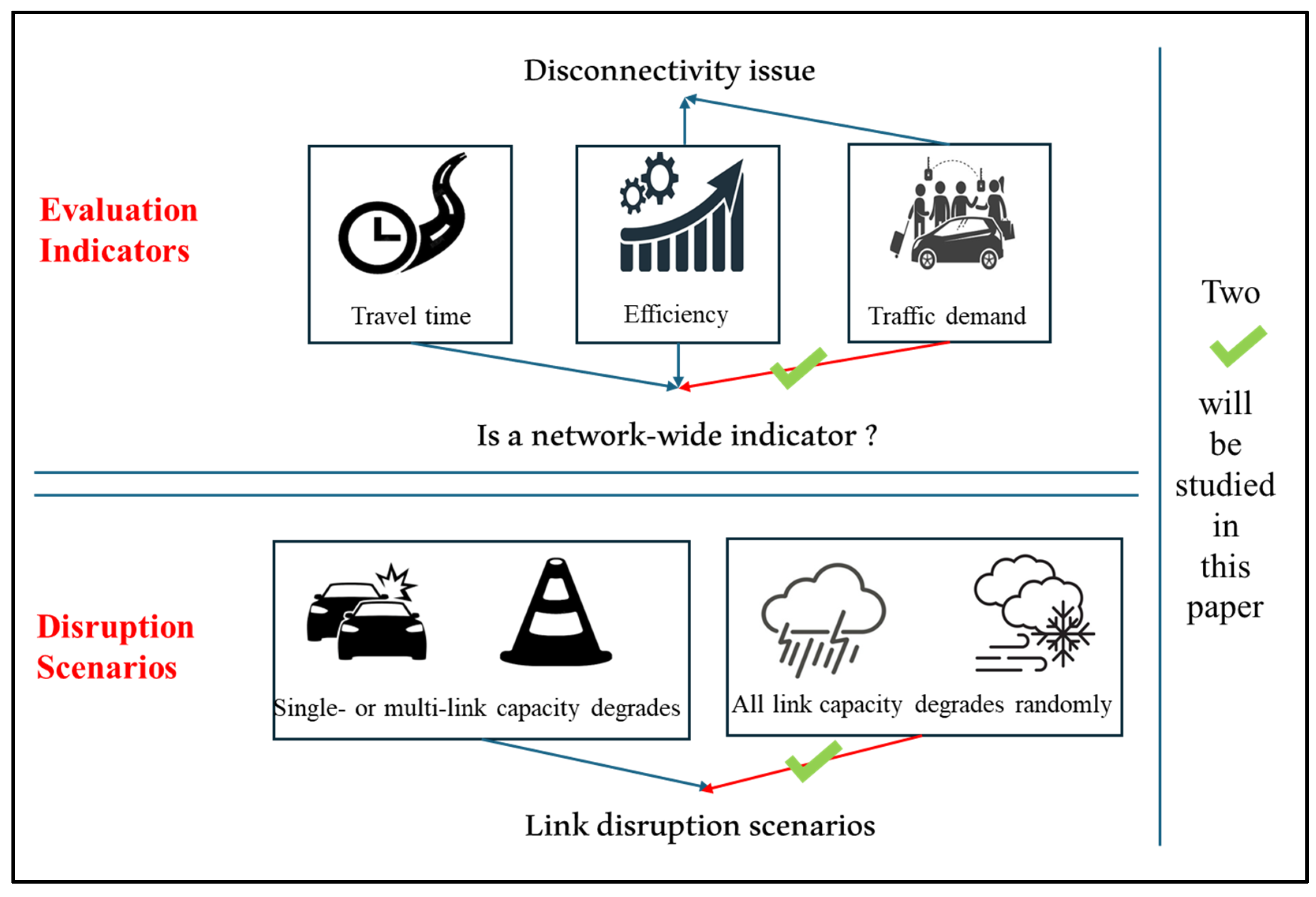 Sustainability 16 08020 g001