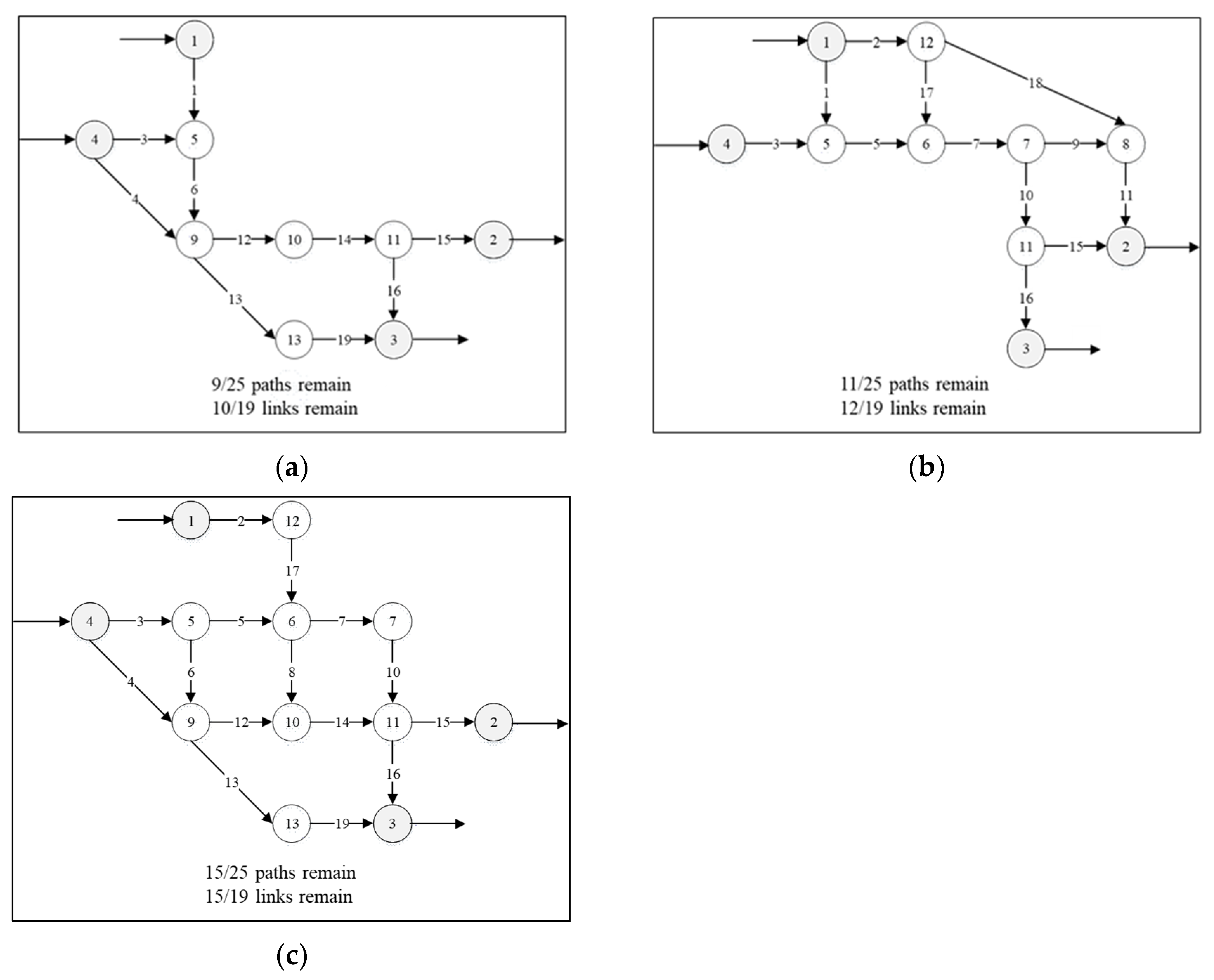 Sustainability 16 08020 g007