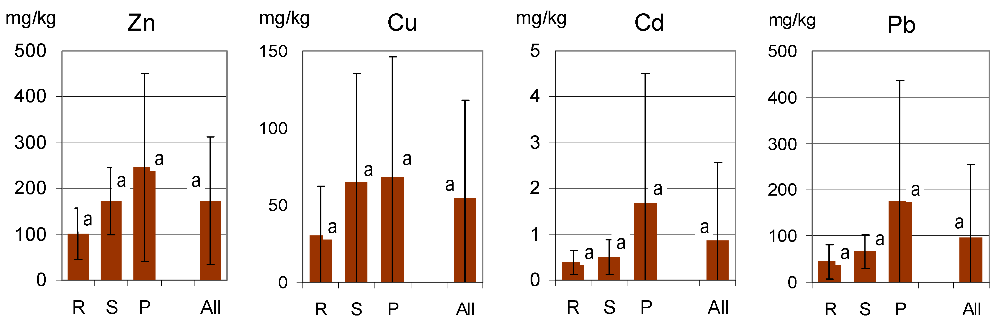 Sustainability 16 08040 g002