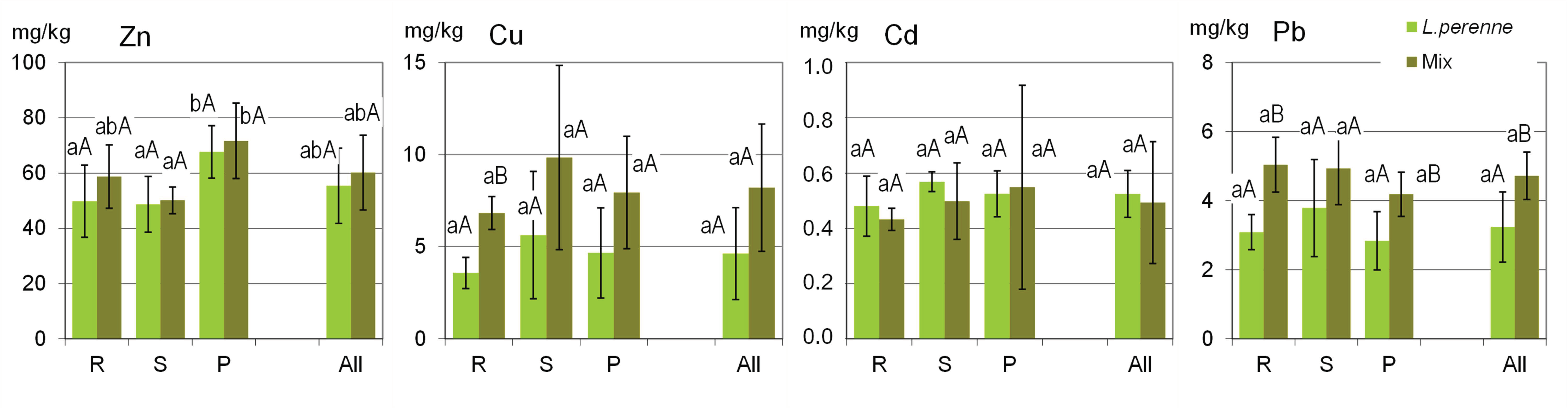 Sustainability 16 08040 g003