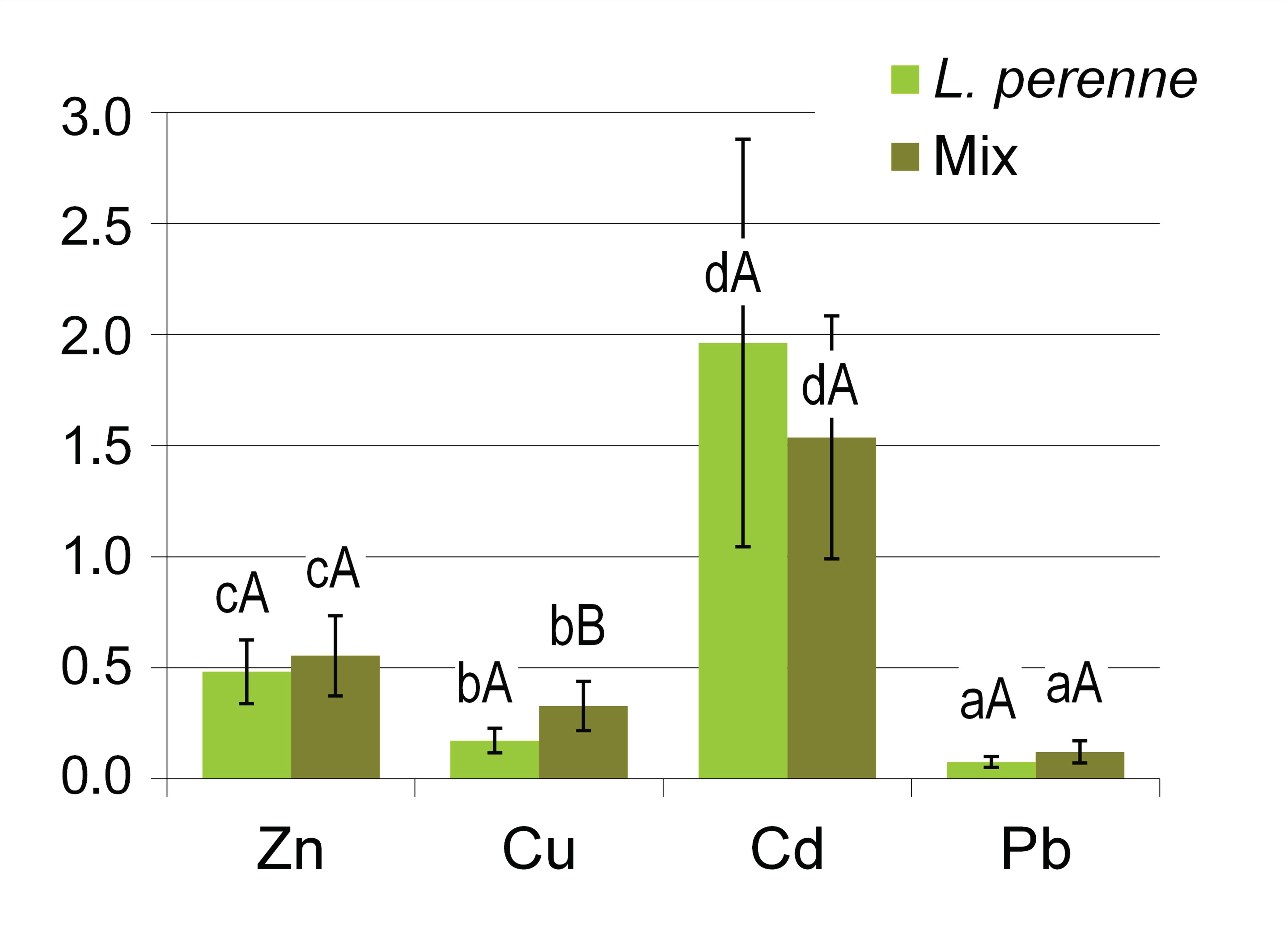 Sustainability 16 08040 g004