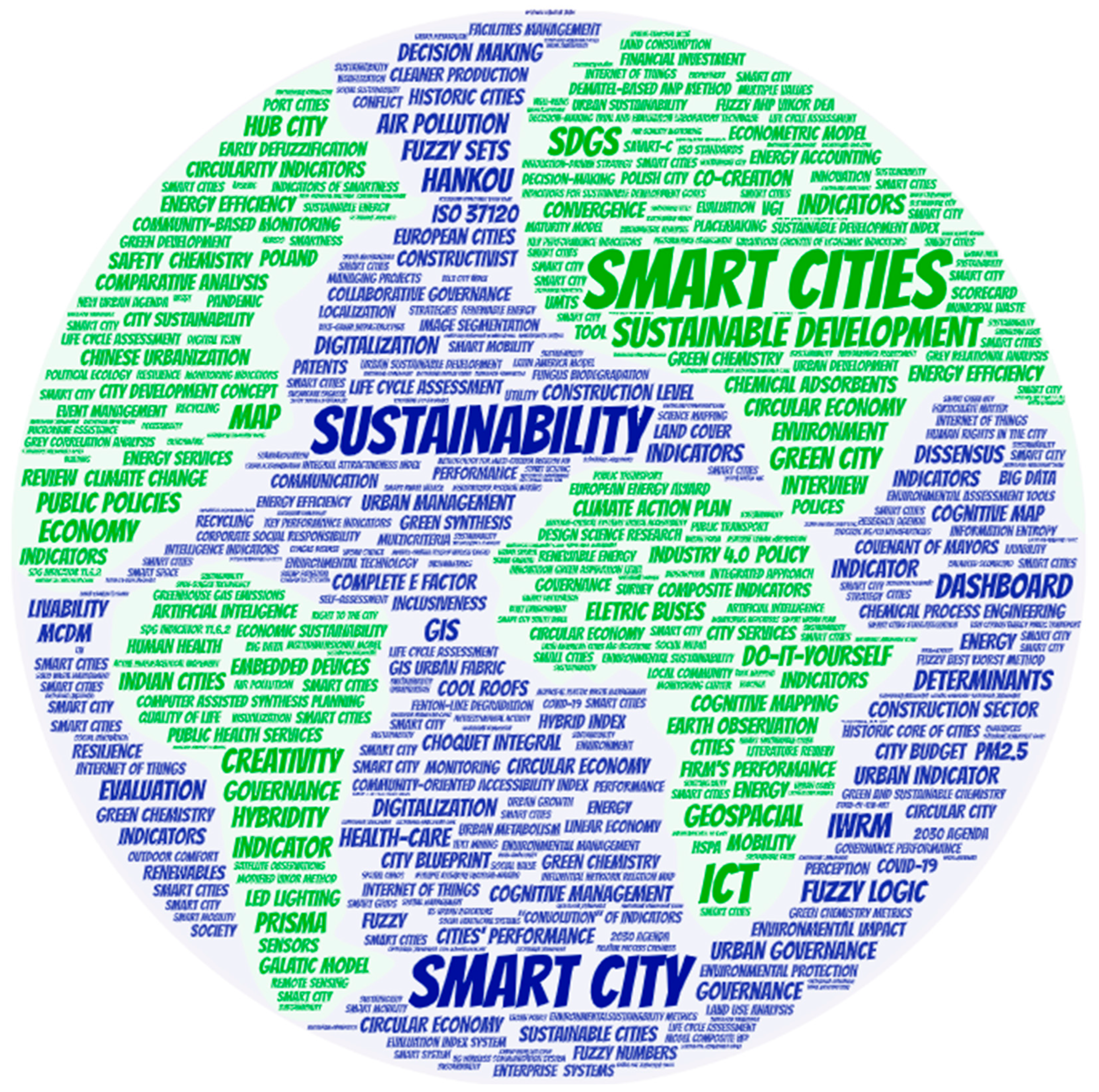 Sustainability 16 08041 g002