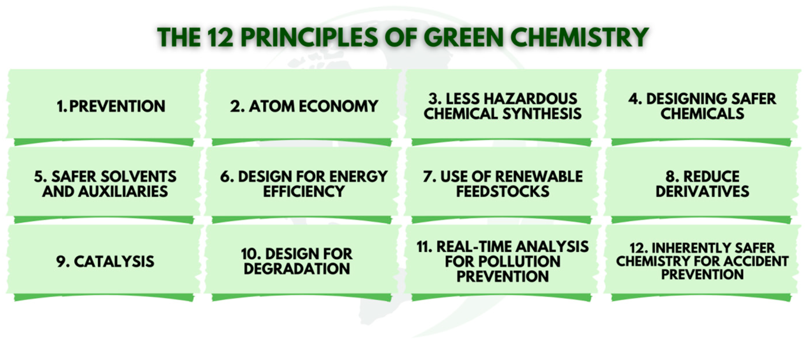 Sustainability 16 08041 g004