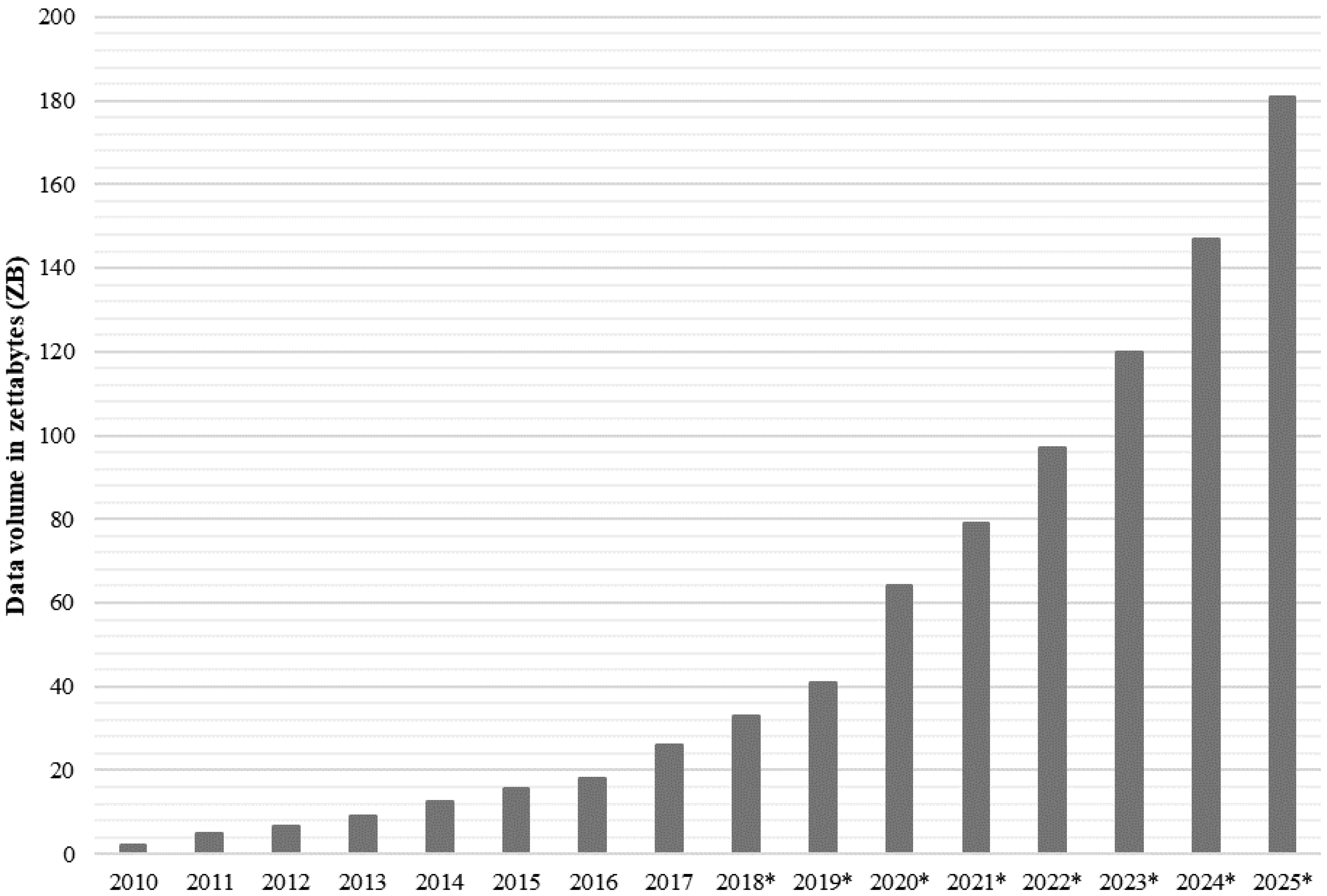 Sustainability 16 08043 g001
