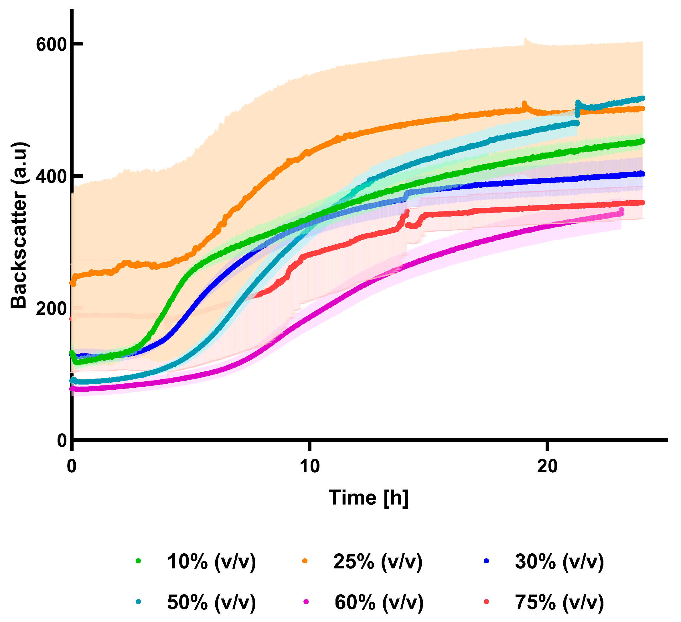 Sustainability 16 08054 g003