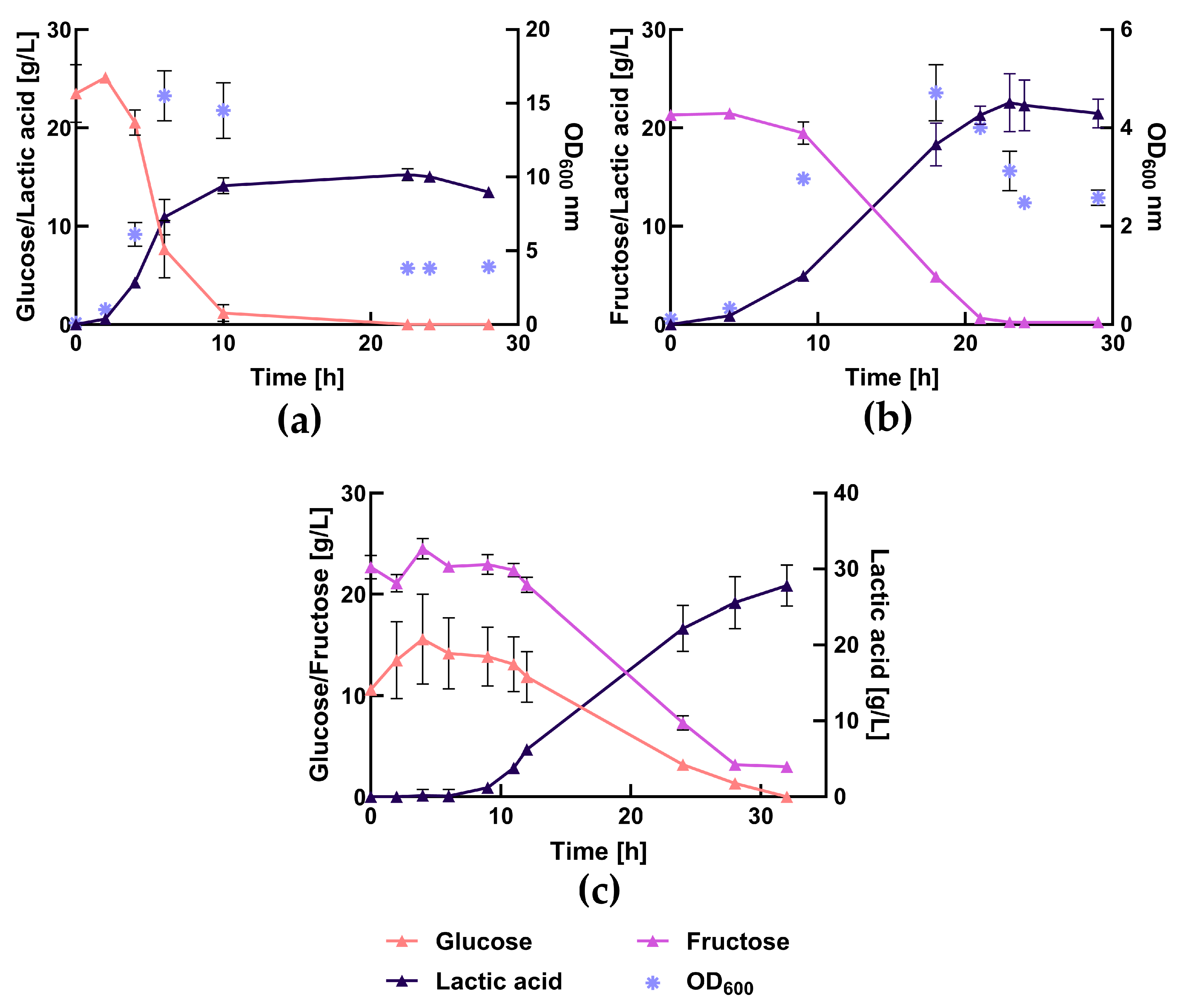 Sustainability 16 08054 g005