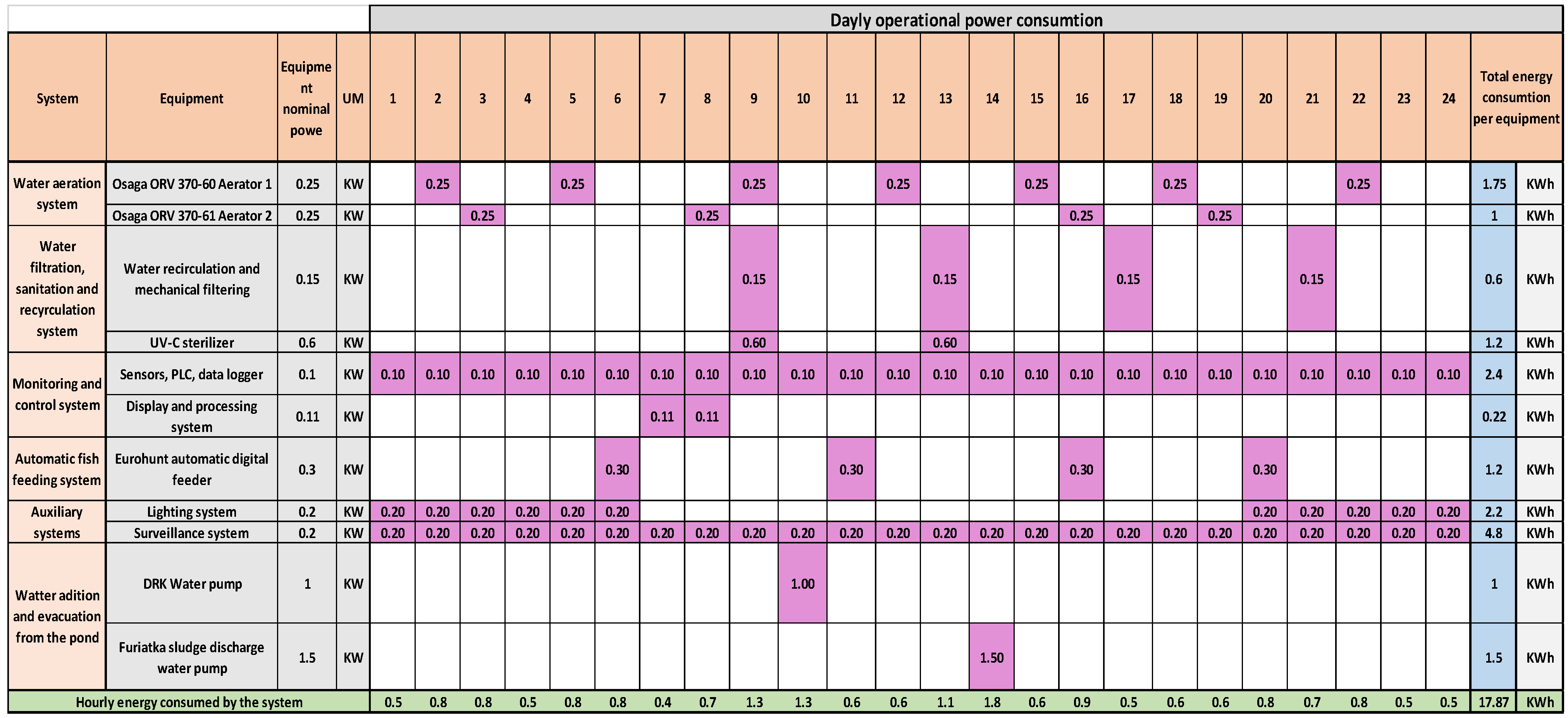 Sustainability 16 08055 g009