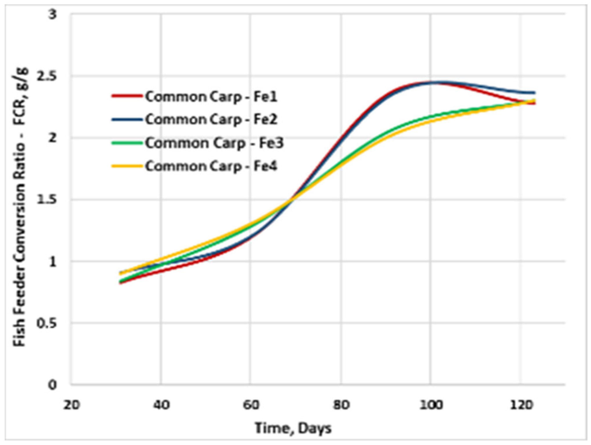 Sustainability 16 08055 g016
