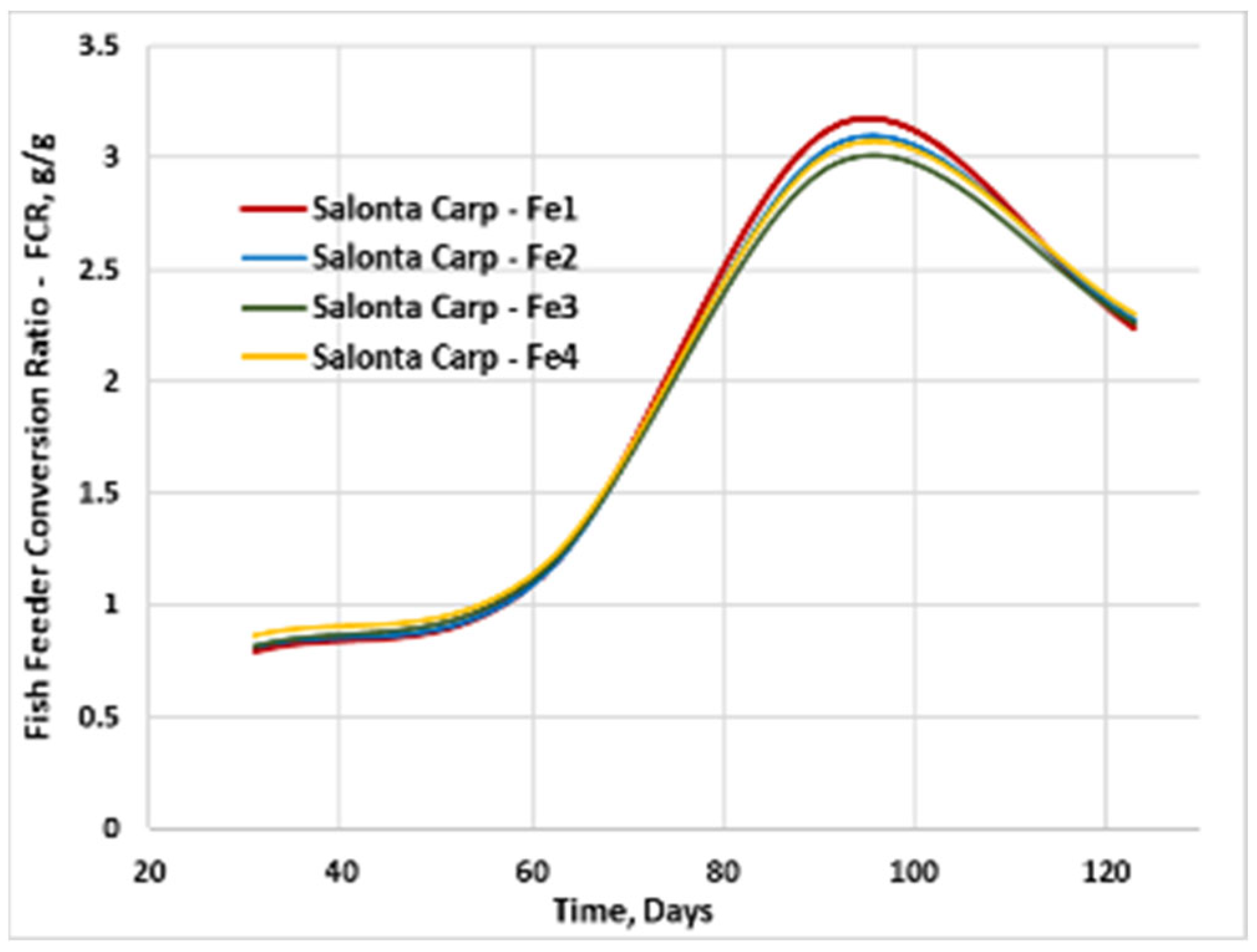 Sustainability 16 08055 g017