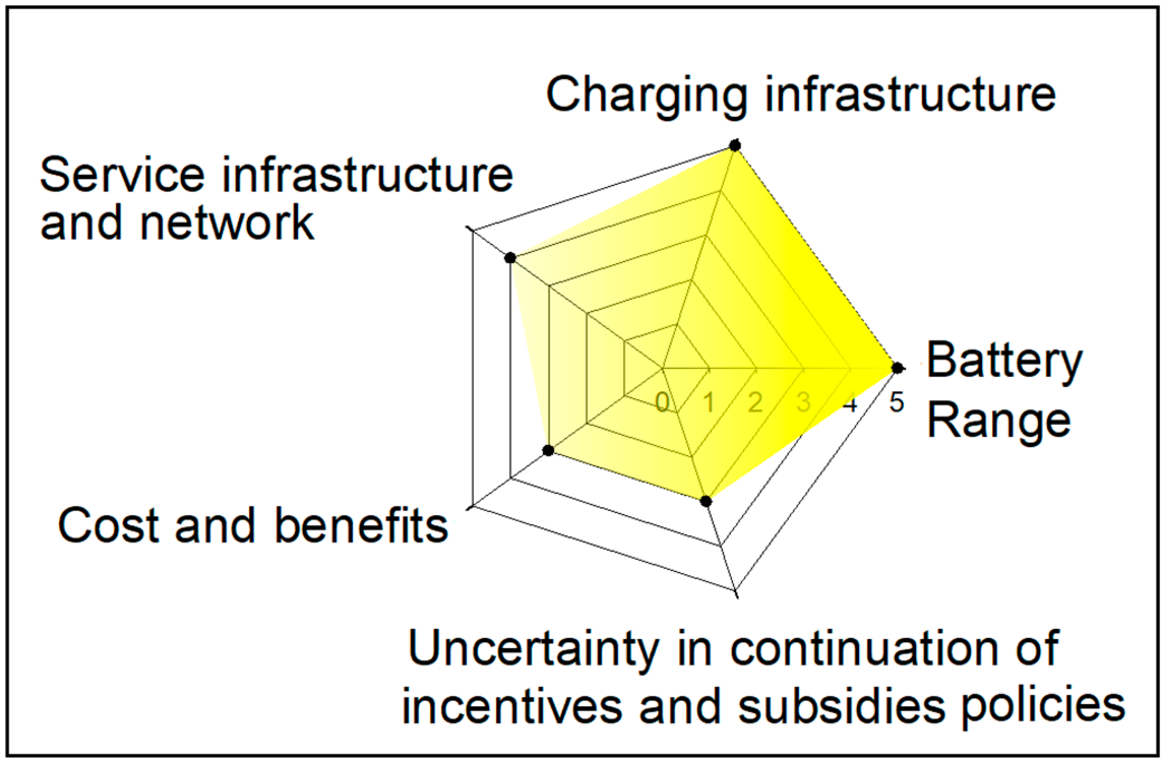 Sustainability 16 08058 g014