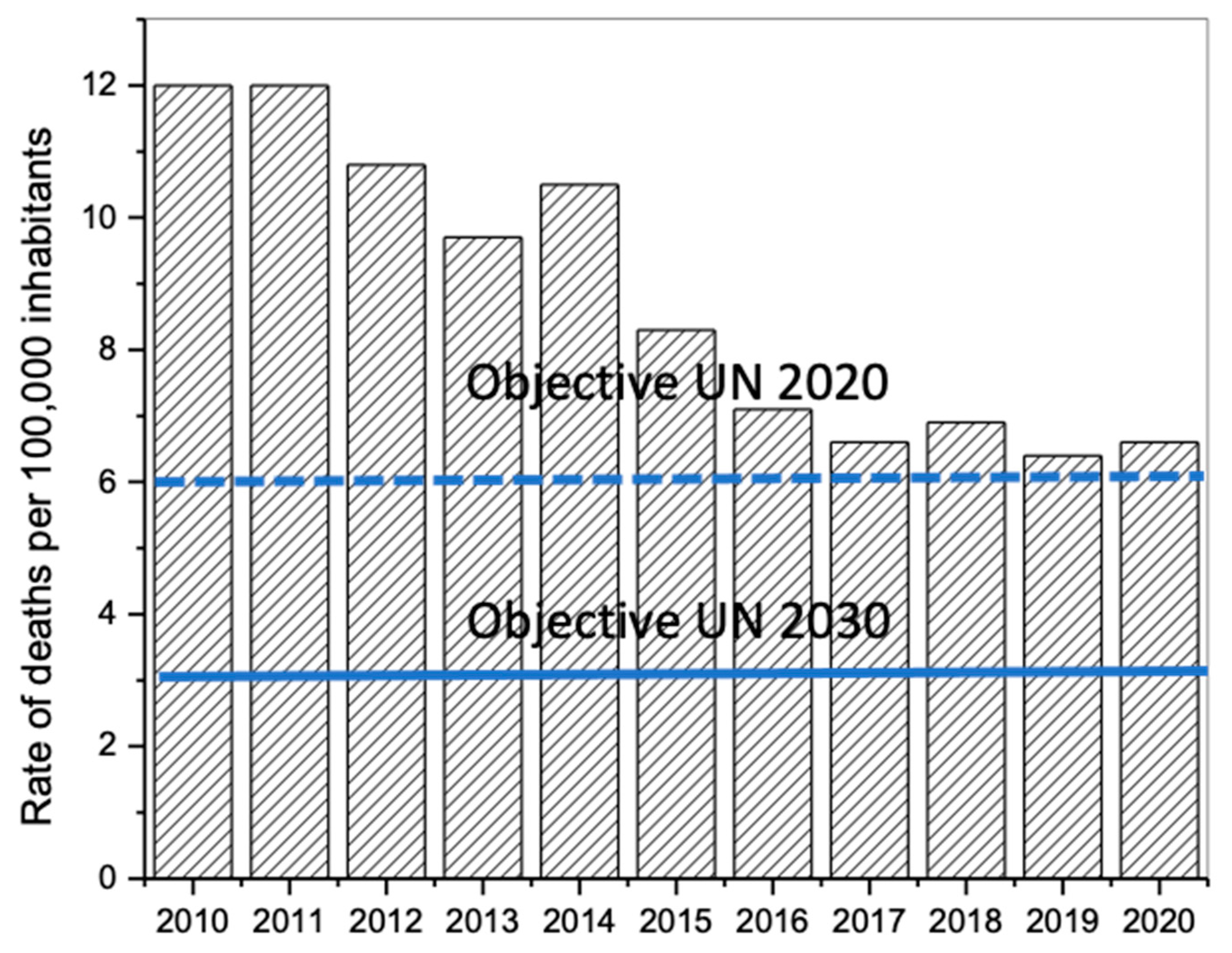 Sustainability 16 08065 g002 Sustainability 16 08065 g002