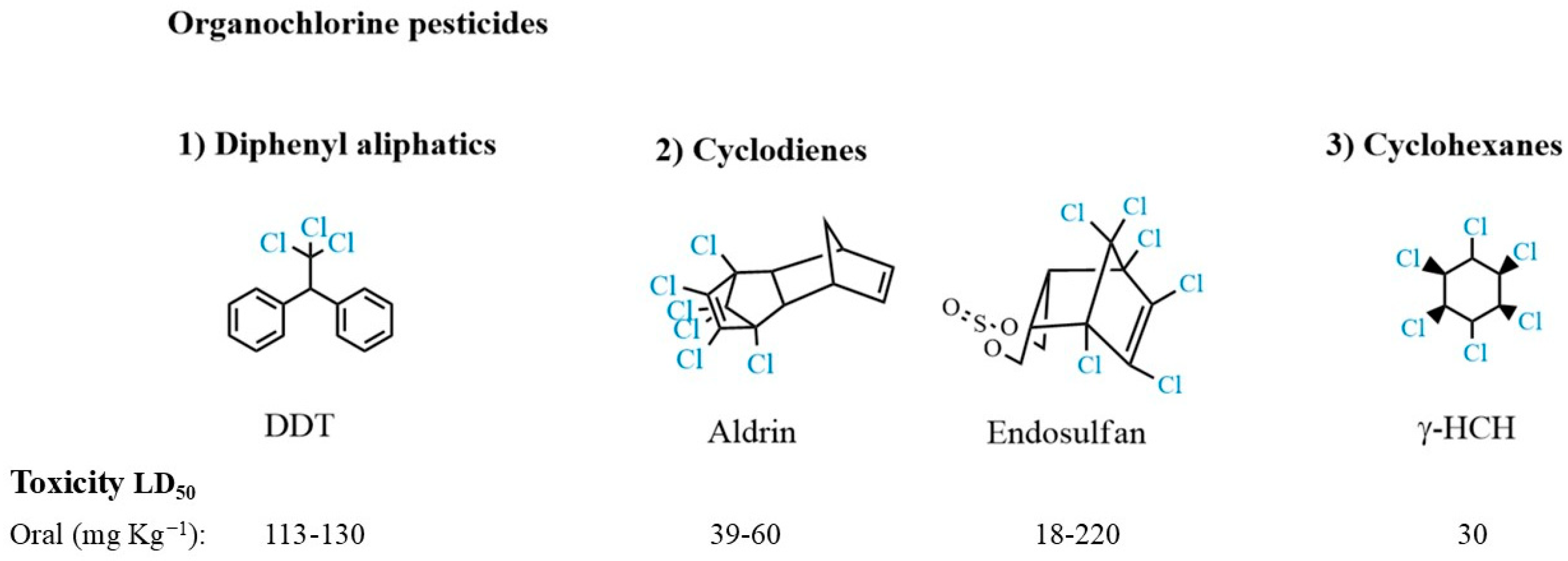 Sustainability 16 08066 g003