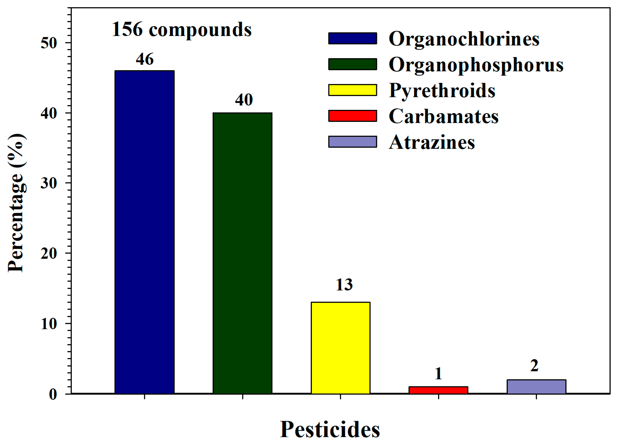 Sustainability 16 08066 g011