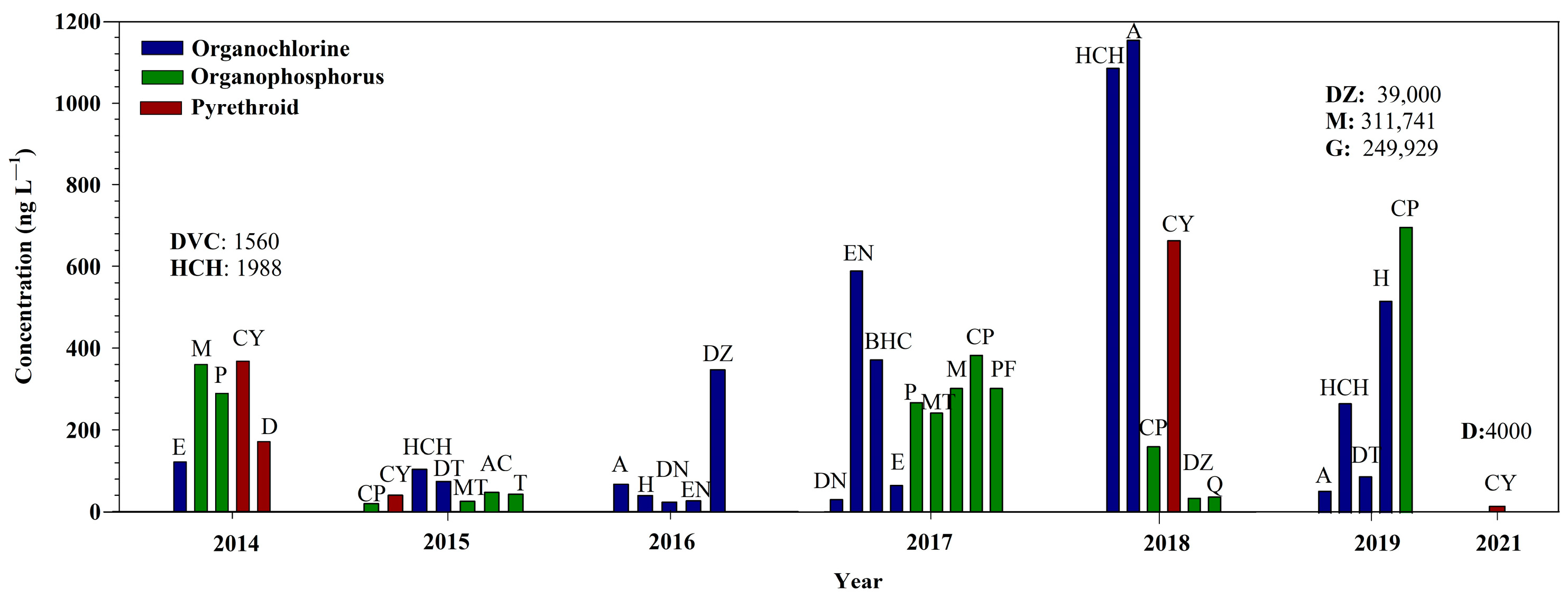 Sustainability 16 08066 g012