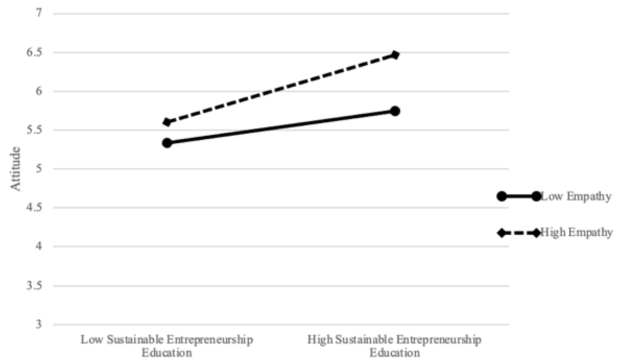 Sustainability 16 08069 g004