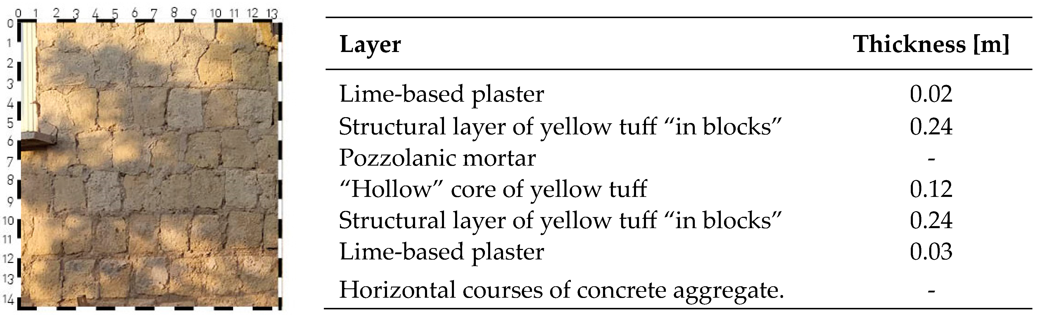 Sustainability 16 08071 g010