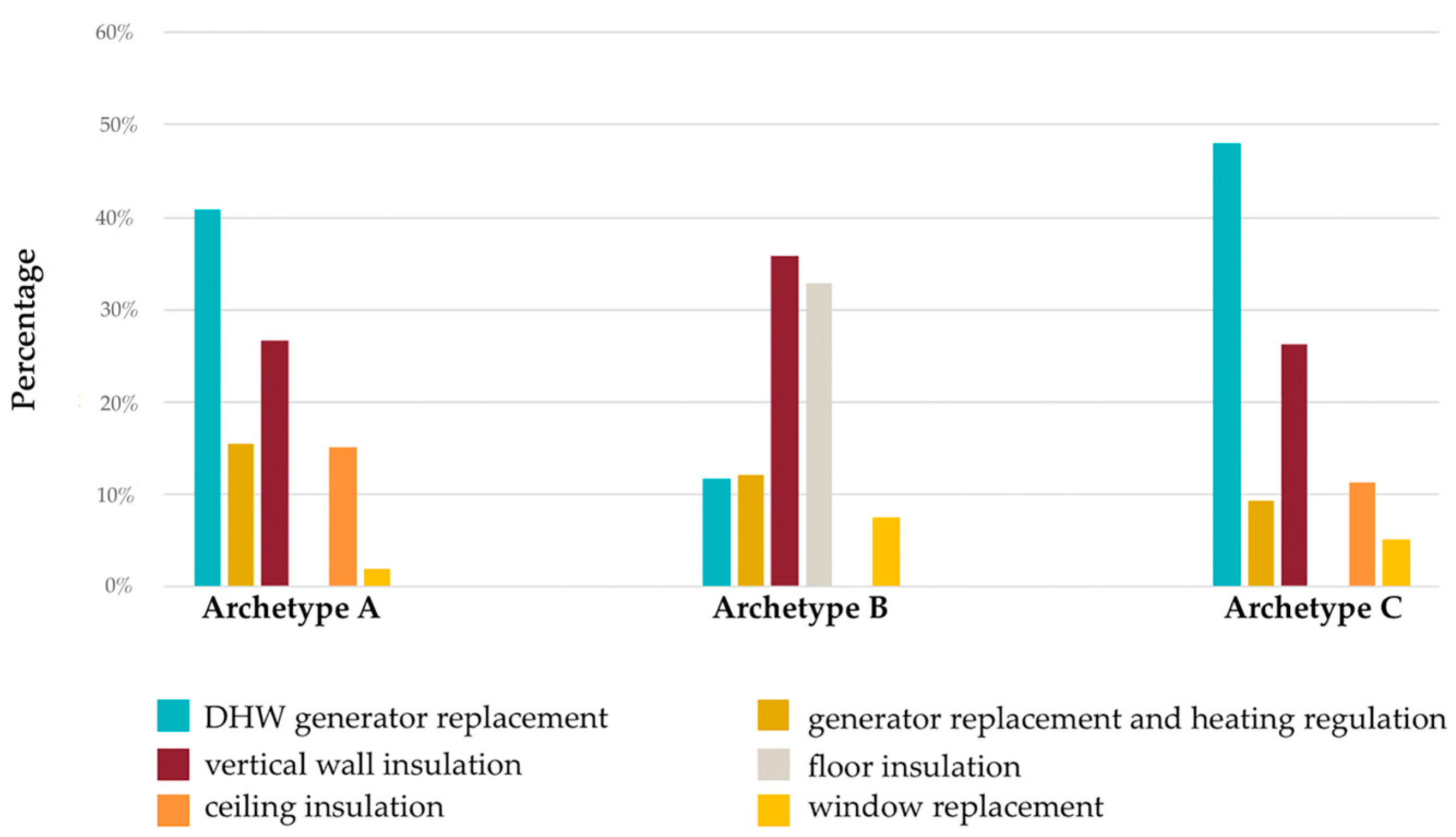 Sustainability 16 08071 g016