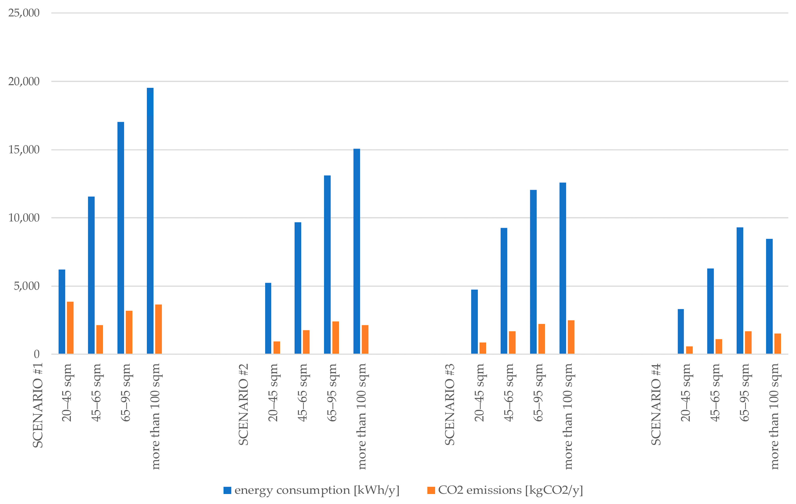 Sustainability 16 08071 g018