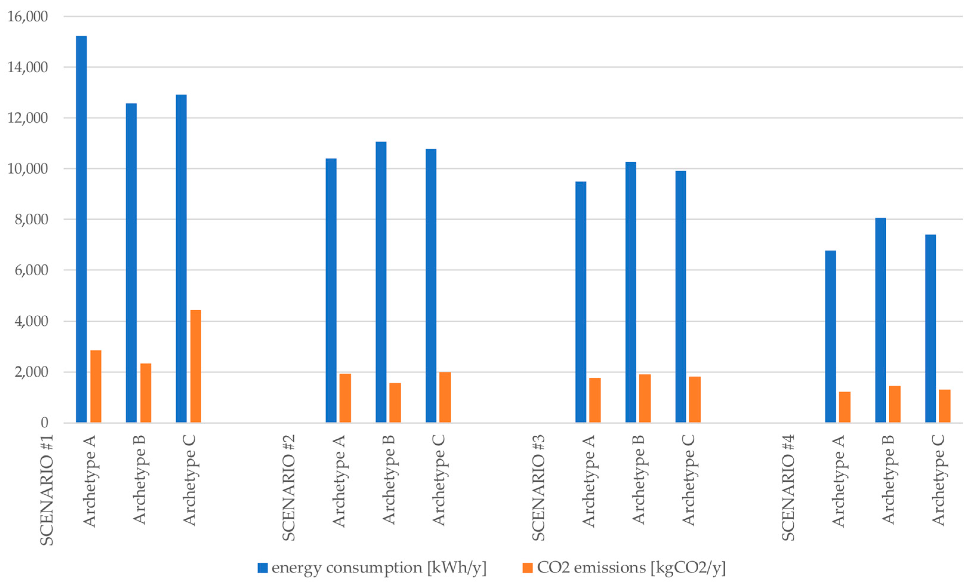 Sustainability 16 08071 g019