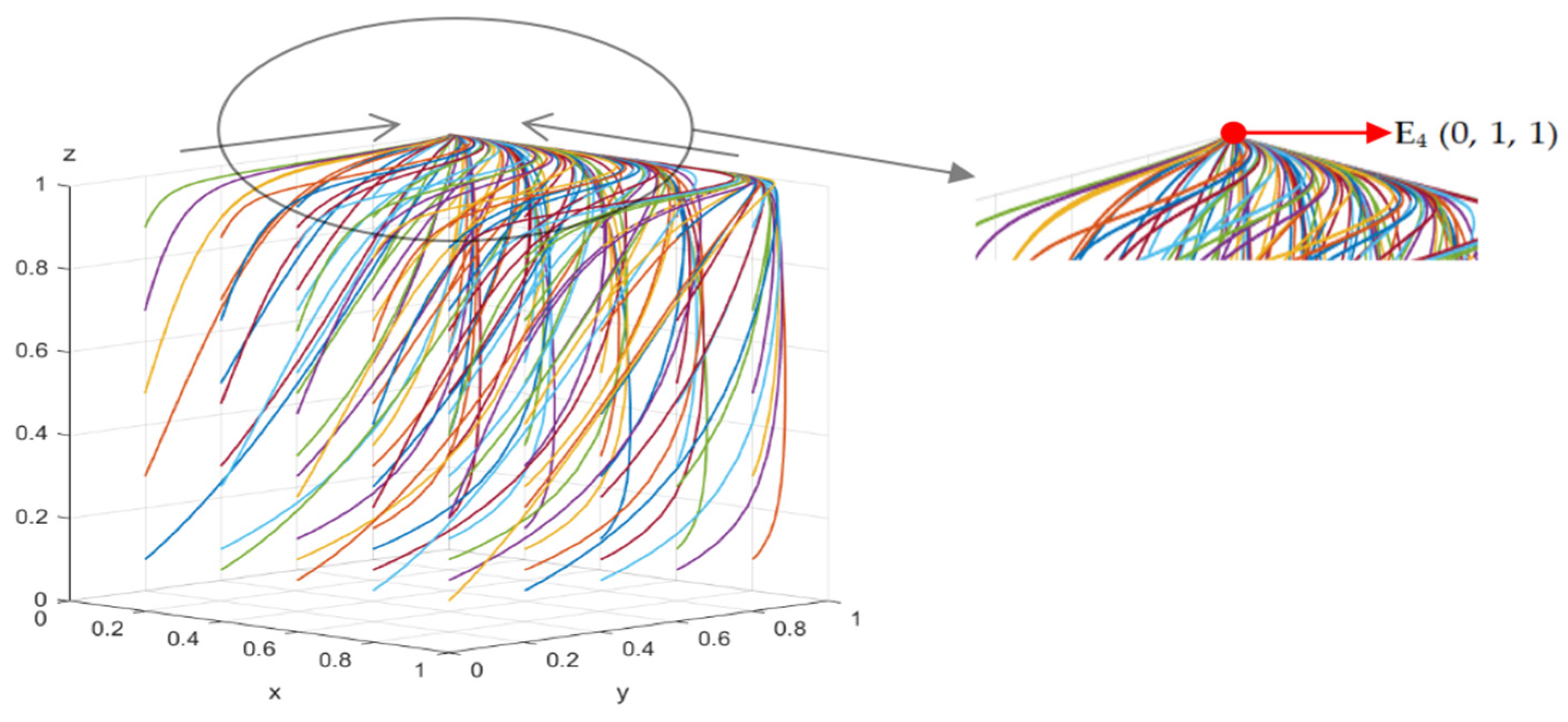 Sustainability 16 08084 g004
