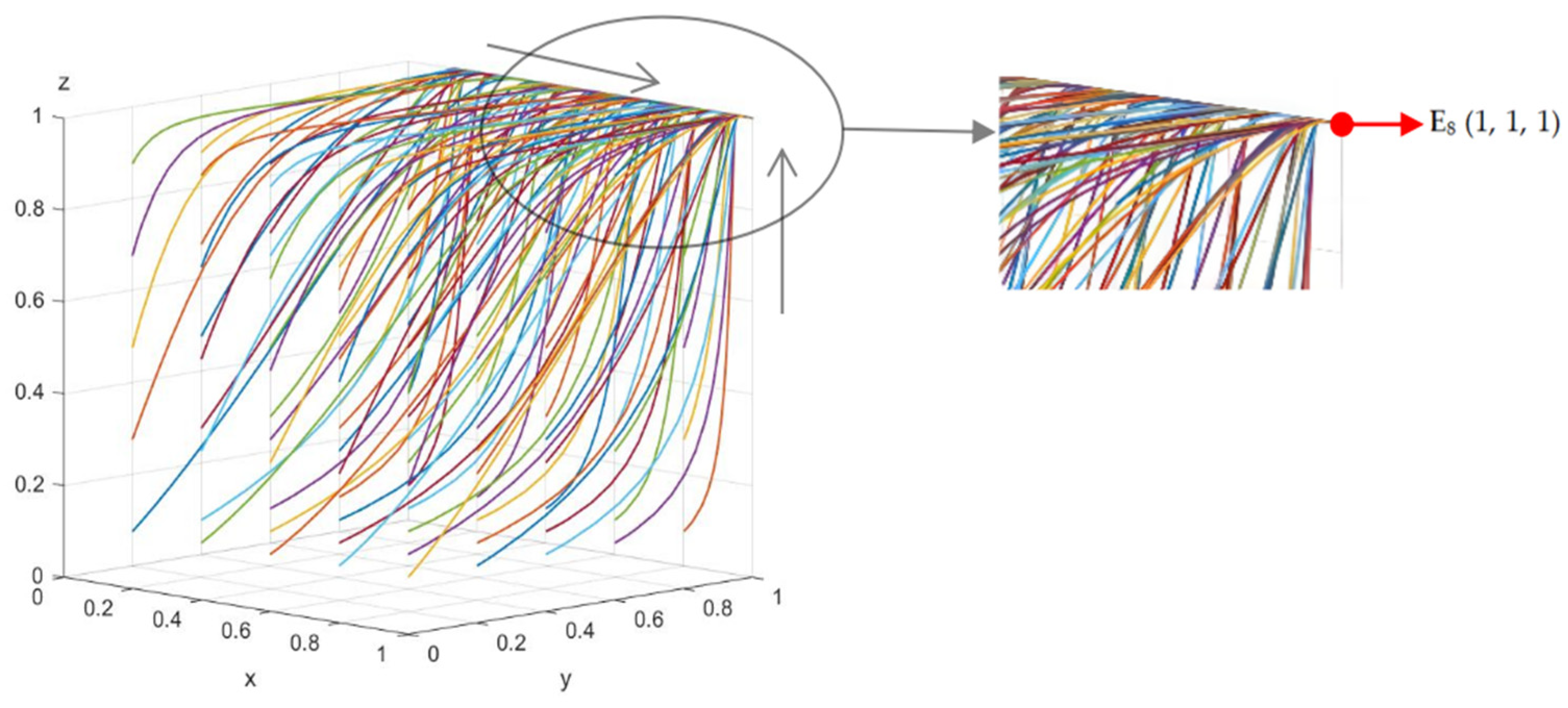 Sustainability 16 08084 g005