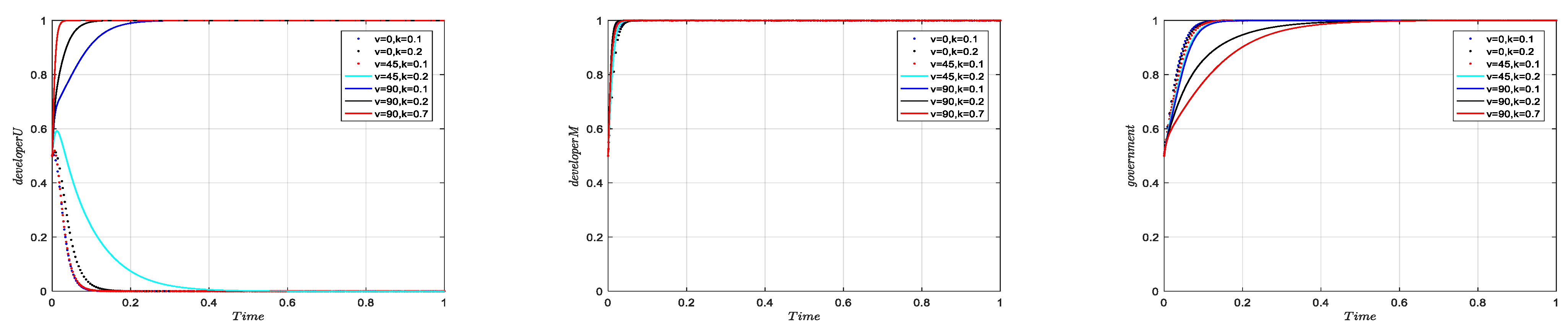 Sustainability 16 08084 g008