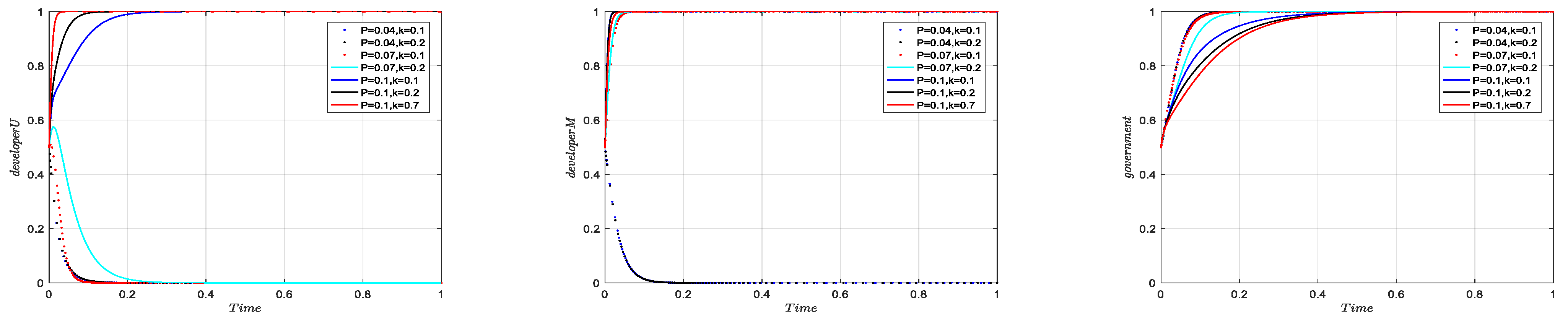 Sustainability 16 08084 g009